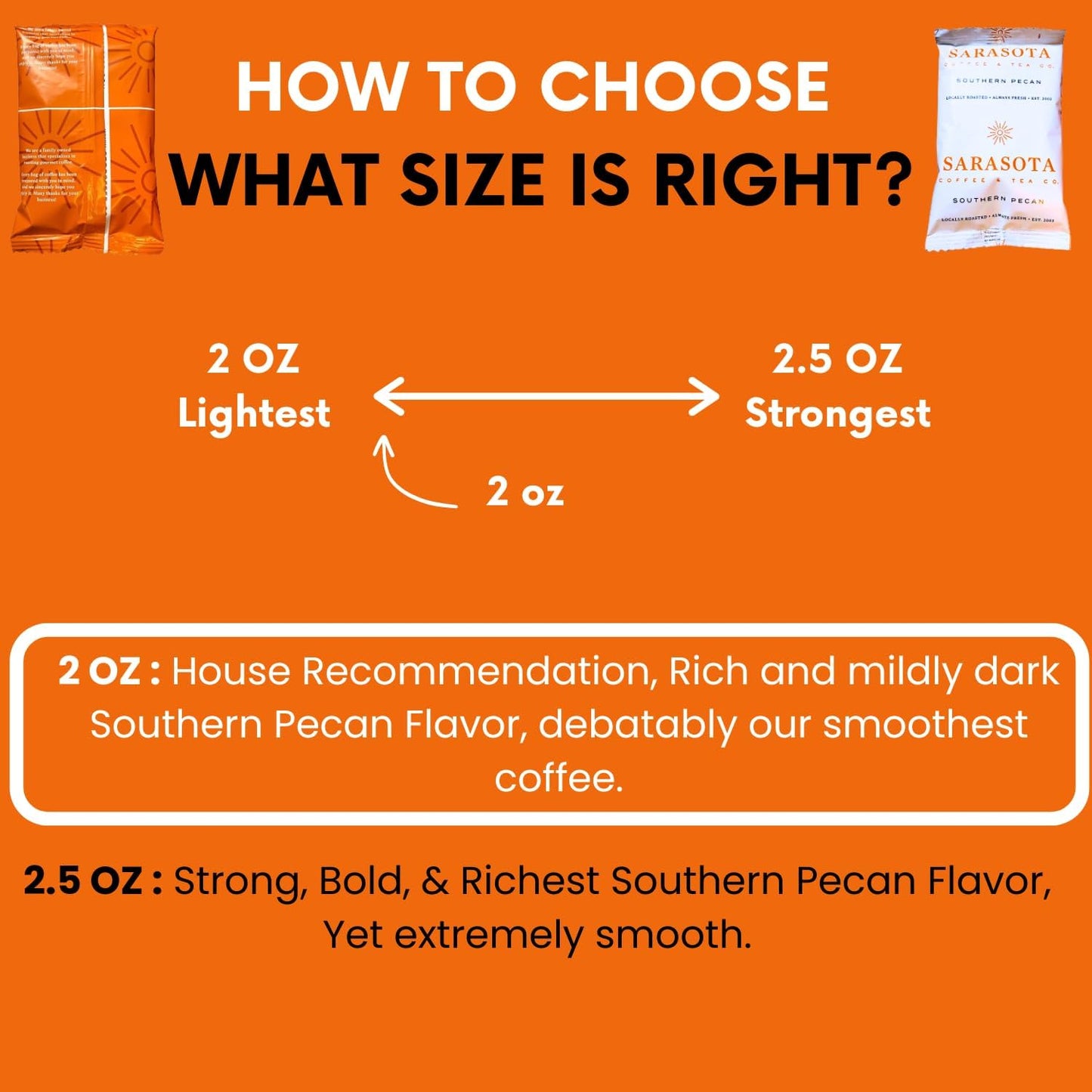 Sarasota Coffee Ground Packets | Gourmet Flavored Medium Roast Grounds Packs | Southern Texas Butter Pecan | Low Acid Mold Free Bulk Individual Pouches for 12 Cup Coffee Maker | 2 oz Bags, 12 Count