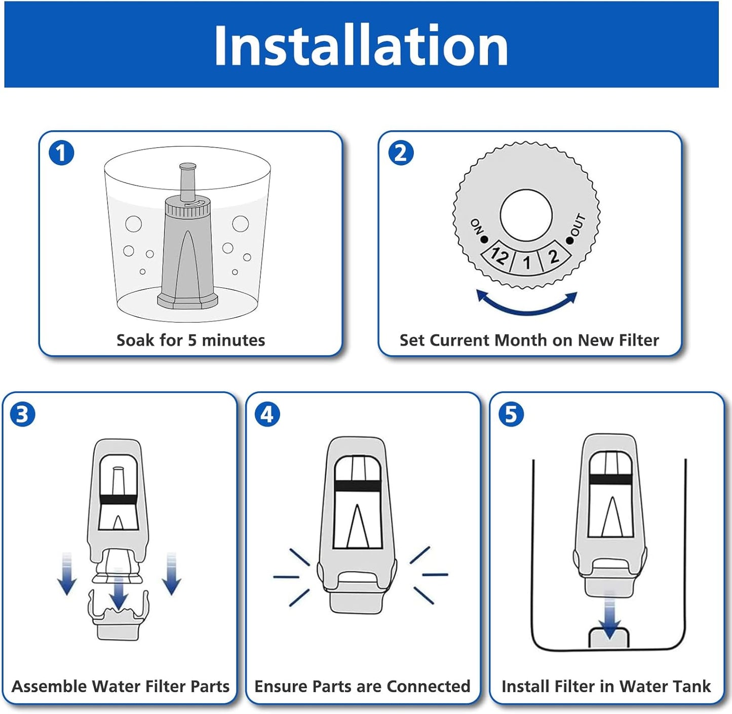 Replacement Water Filter for Breville Barista Touch Espresso Machine BES880, Barista Pro BES878, Oracle Touch BES990, Oracle BES980 & Dual Boiler BES920 Bambino ClaroSwiss Sage, 2 Pack, BES008WHT0NUC1