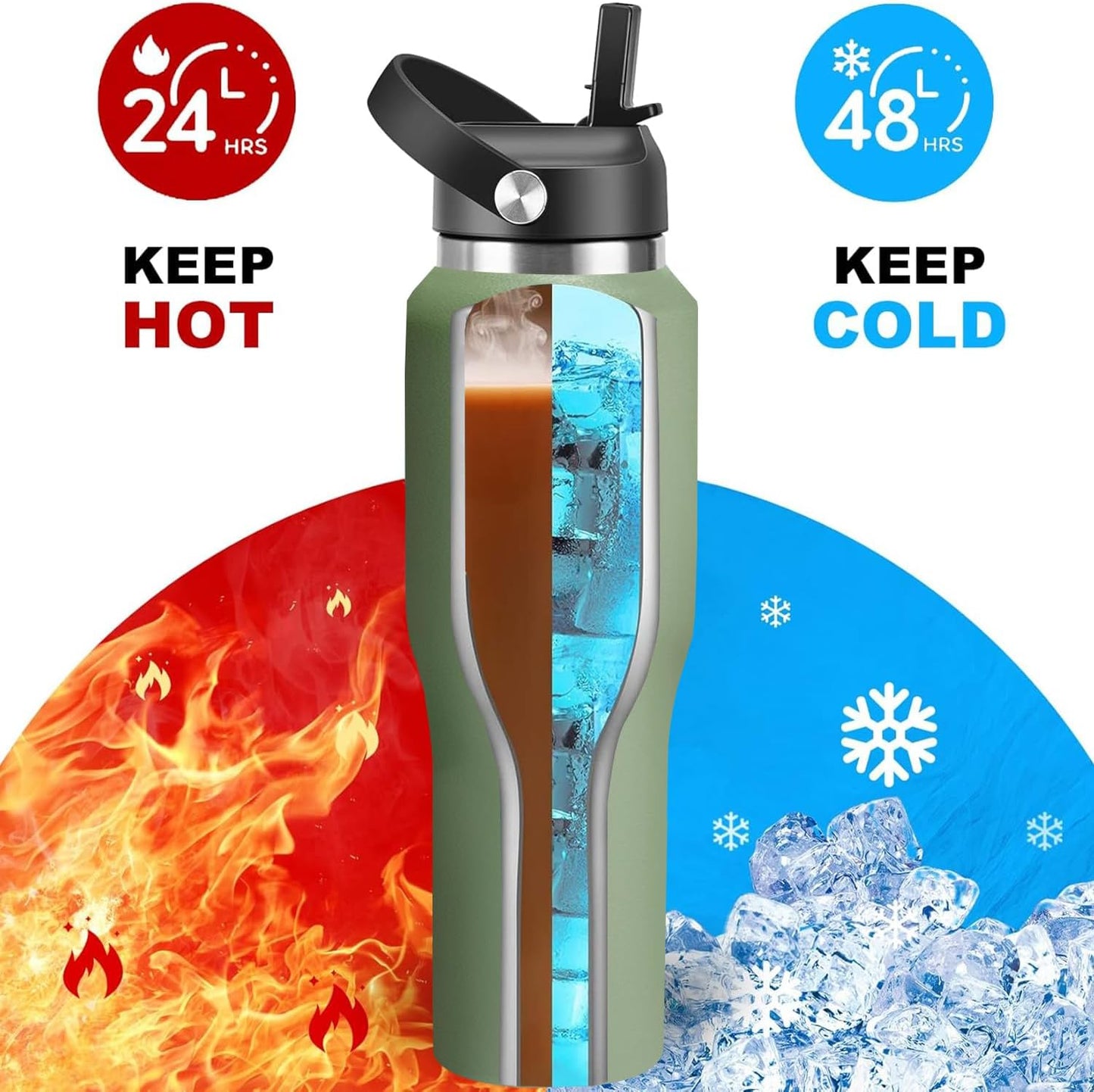 HYDROWION Water Bottle Stainless Steel,Vacuum Insulated Leak Proof Tumbler 32oz with Straw Lid, Spout Lid and Flex Cap(Cold for 48 Hrs, Hot for 24 Hrs), Fit in Any Car Cup Holder, Moss