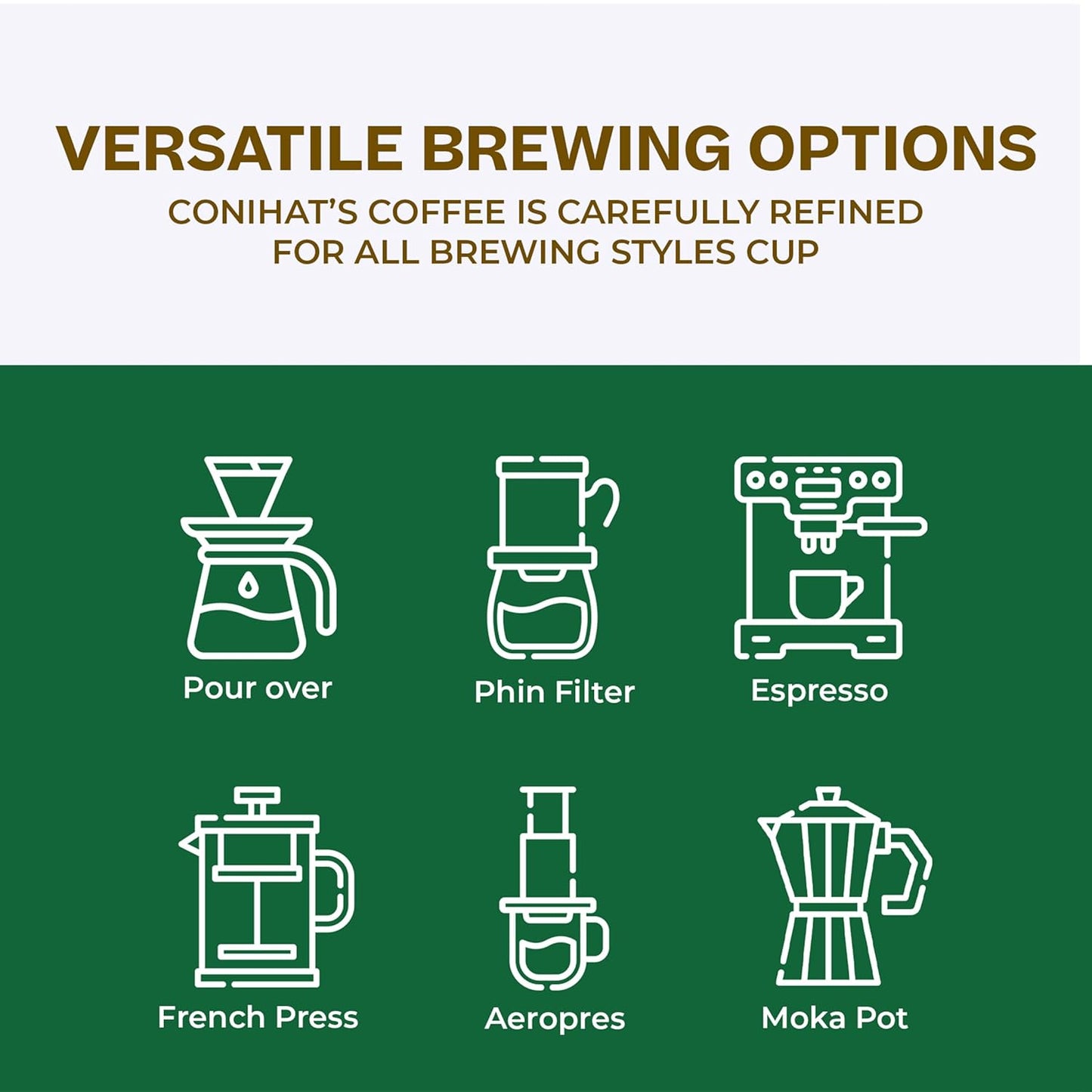 Conihat Whole Bean Coffee - 100% Vietnamese Premium Arabica, Medium Roast, Fruity, Caramel & Hazelnut Notes, Rich & Smooth, Low Acid, Single Origin, Hand-Picked, 8.8 Oz Bag