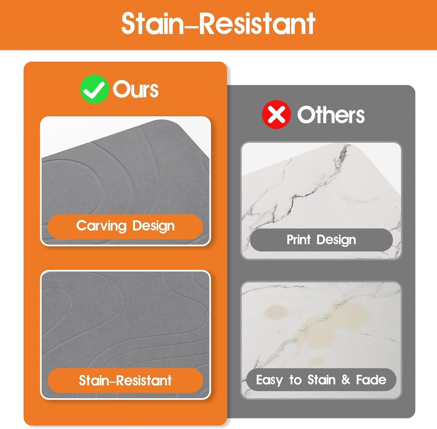 2 Pack Stone Dish Mat for Kitchen Counter, Dirt-Resistant Quick Drying Fast Absorbent Non-Slip Diatomite Mat, Natural Diatomaceous Earth Dish Drying Pad (Dark Grey)