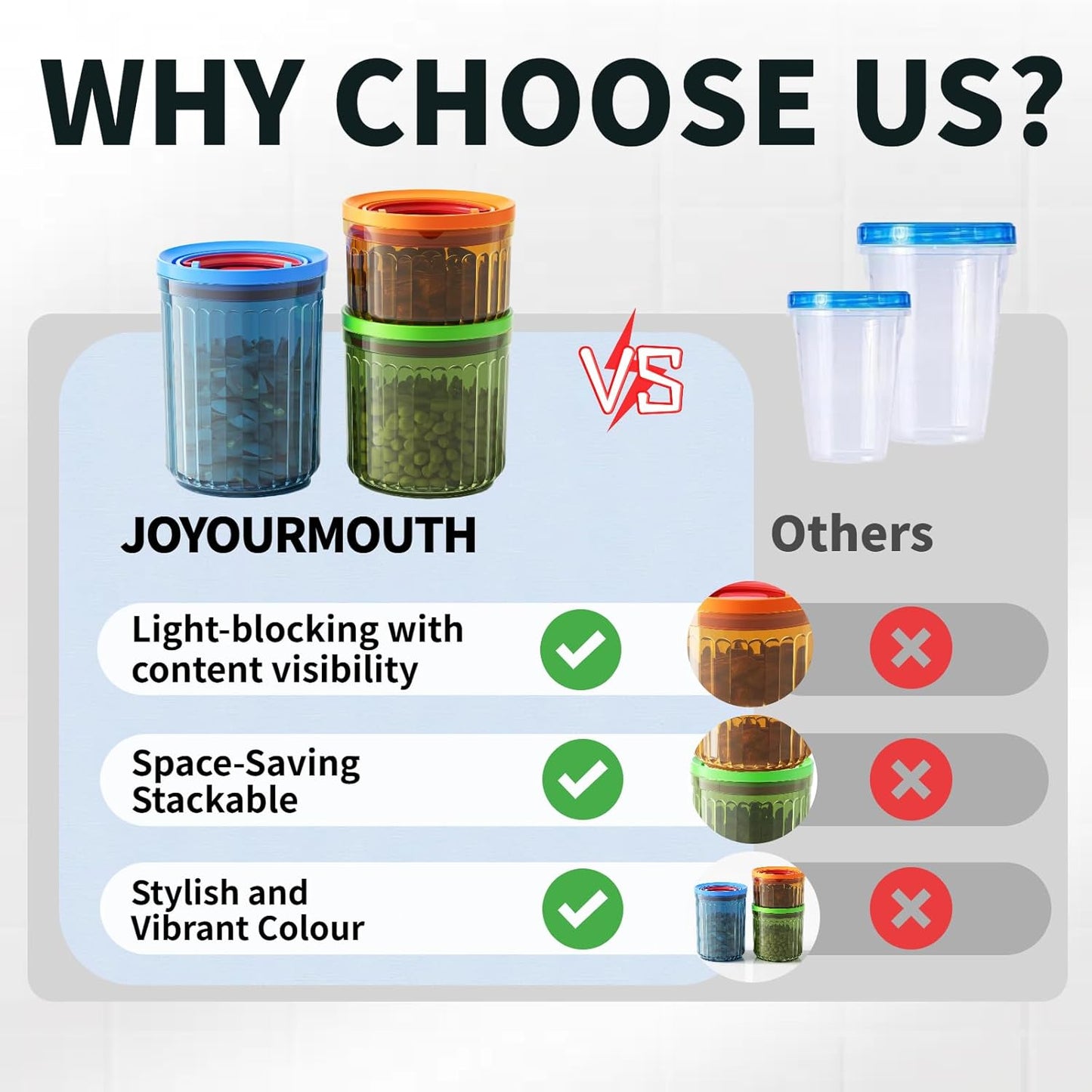 Plastic Small Airtight Container Set Food Storage Containers with Lids BPA Free Coffee Canisters for Beans Sugar Spice Snack Stackable Dishwasher Safe patented Pull Snap Lock Sealed Design 10/17/24oz