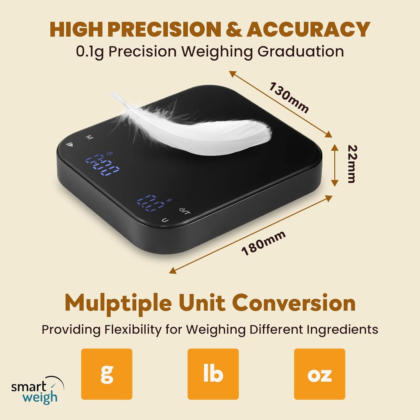 Smart Weigh Coffee Scale 3000g x 0.1g High Precision Sensors Accurate Scale for Espresso Pour-Over Coffee Digital Kitchen Food Scale for Baking Portable Kitchen Scale with LED Display