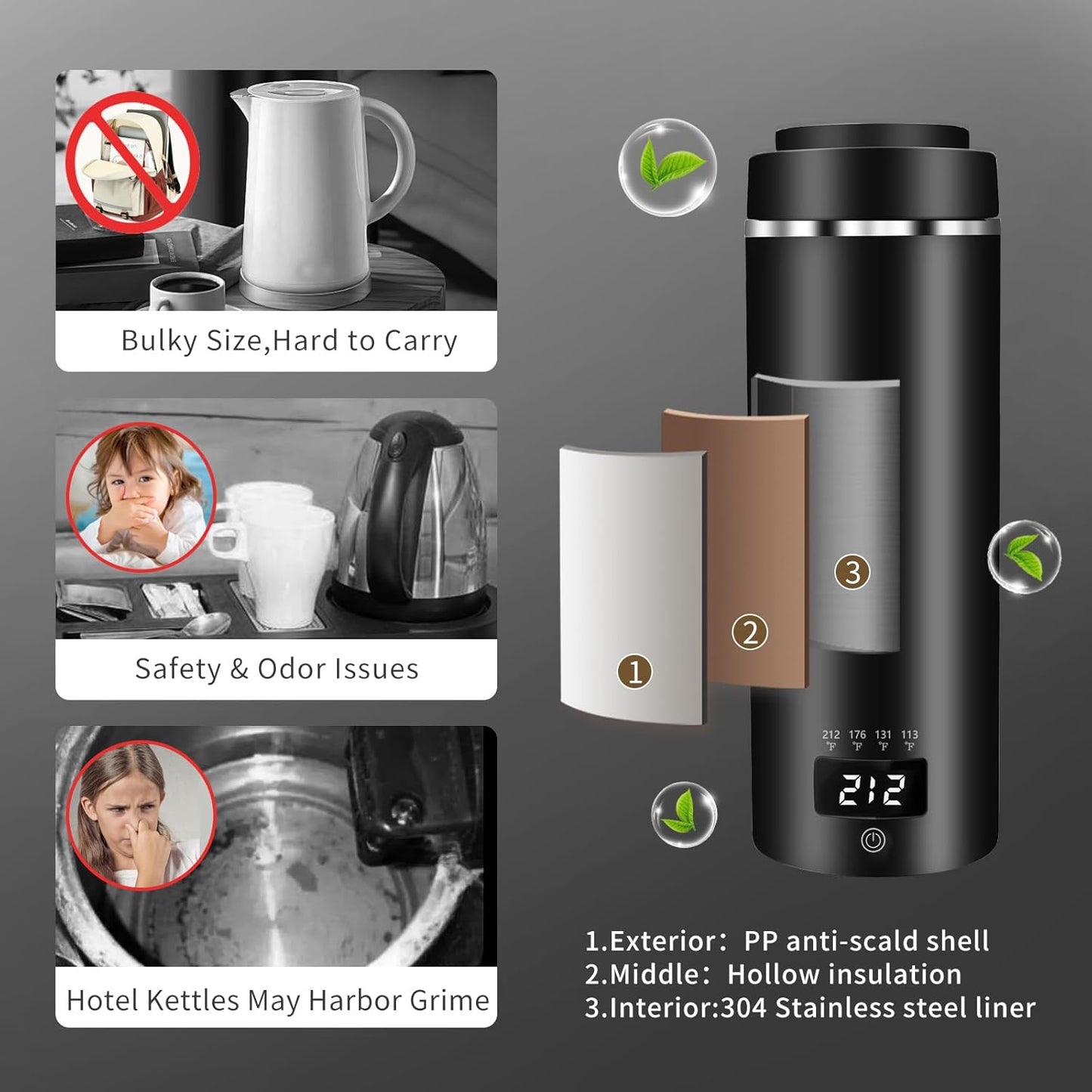 Travel Mini Kettle Portable Small Electric Kettle with Plug-in Boiling & Keeps Warm via USB, Portable Water Boiler with 4 Temperature Settings, 304 Stainless Steel with Auto Shut-off 16oz(Black)