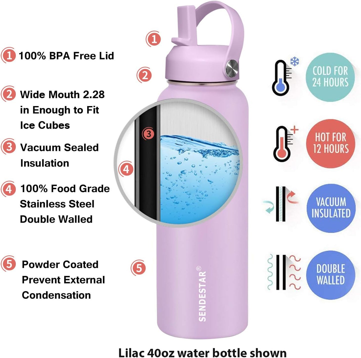 SENDESTAR Water Bottle 40oz Double Wall Vacuum Insulated Leak Proof Stainless Steel Sports Water Bottle—Wide Mouth with New Flex Straw Lid & Spout Lid (lilac)