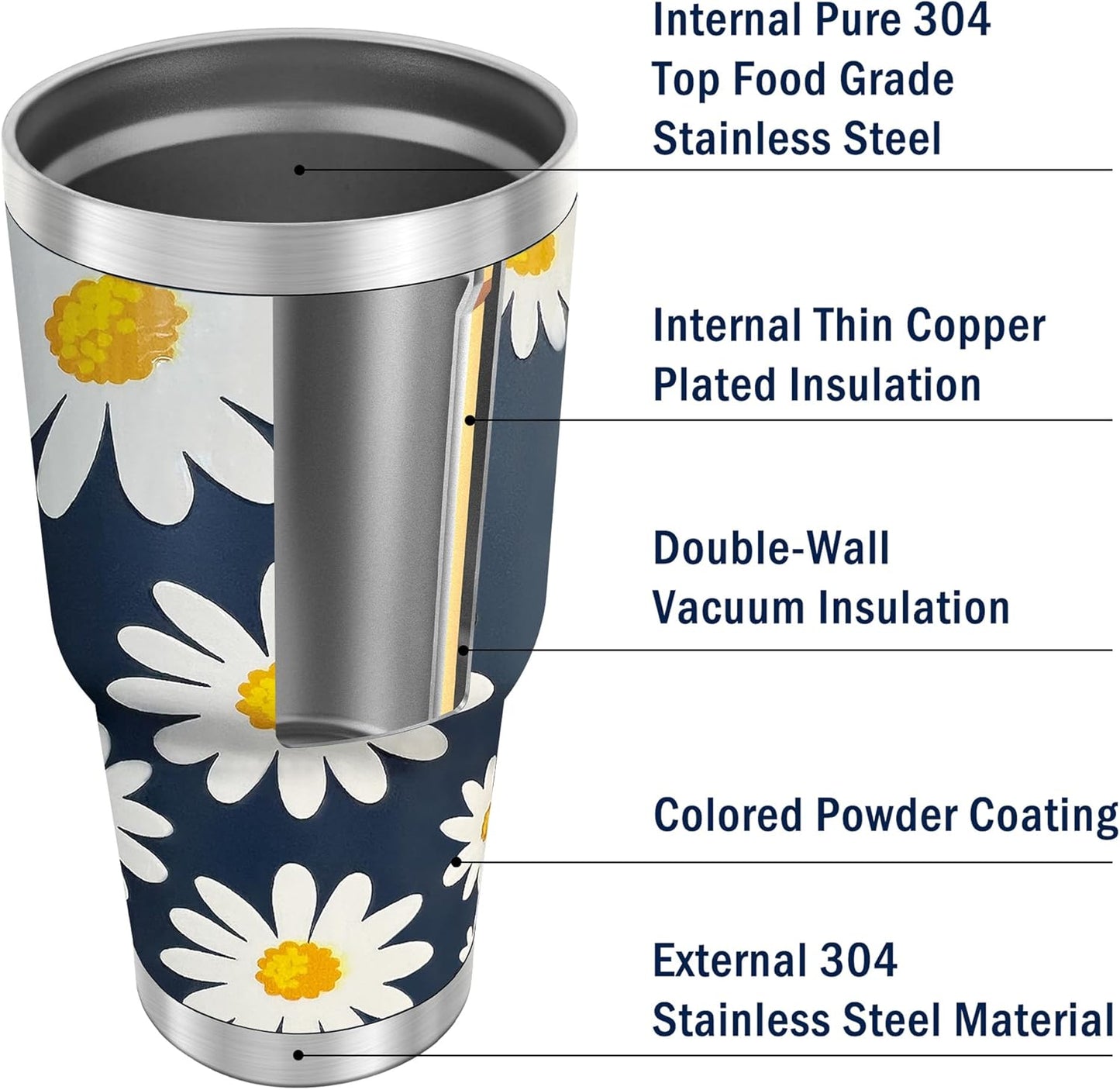 WETOWETO 30 oz Tumbler Stainless Steel Vacuum Insulated Coffee Cup with Handle, Double Wall Vacuum Coffee Tumbler for Hot and Cold drinks, Suitable for Beach, Travel (Daisy Flower, 1 Pack)