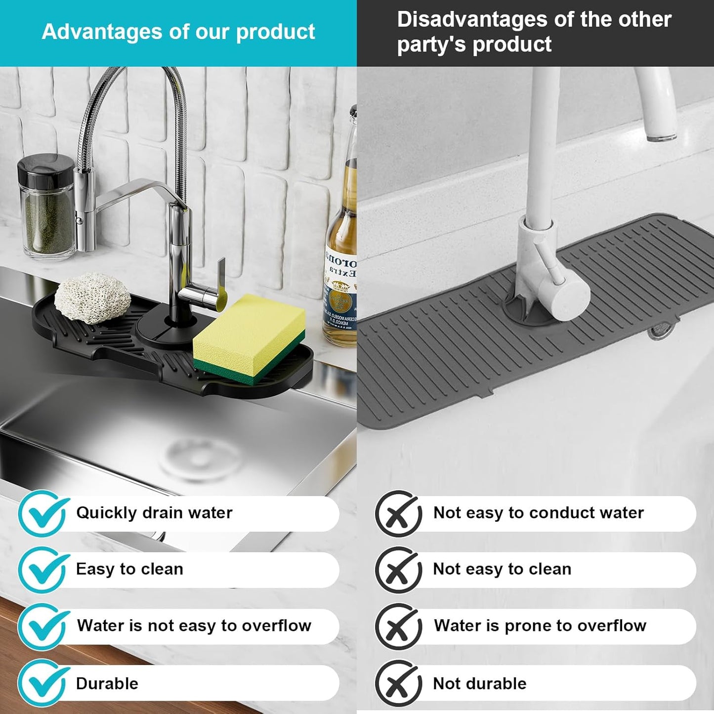 Faucet Mat for Kitchen Sink，6° Slope Sink Splash Guard，Splash Guard for Kitchen Sink，Kitchen Sink Splash Guard for Dish Soap Sponge Holder，Silicone Faucet Guard & Draining Mat-Black