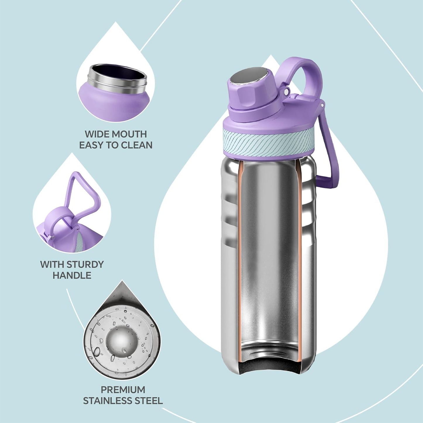 IDEUS Insulated Stainless Steel Water Bottle with 2 Leak-Proof Lids, Thermal Water Flask for Hiking Biking, 18oz, Violet