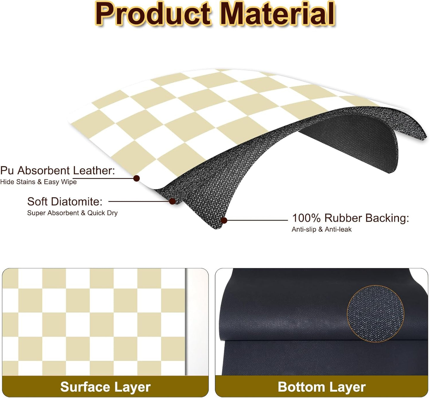 Dish Drying Mat for Kitchen Counter, 16.5’’ X 31.5’’ Absorbent Coffee Mat, Checkered Coffee Bar Mats for Espresso Machine Station, Hides Stains, Rubber Backed Dish Drying Pad, Beige & White