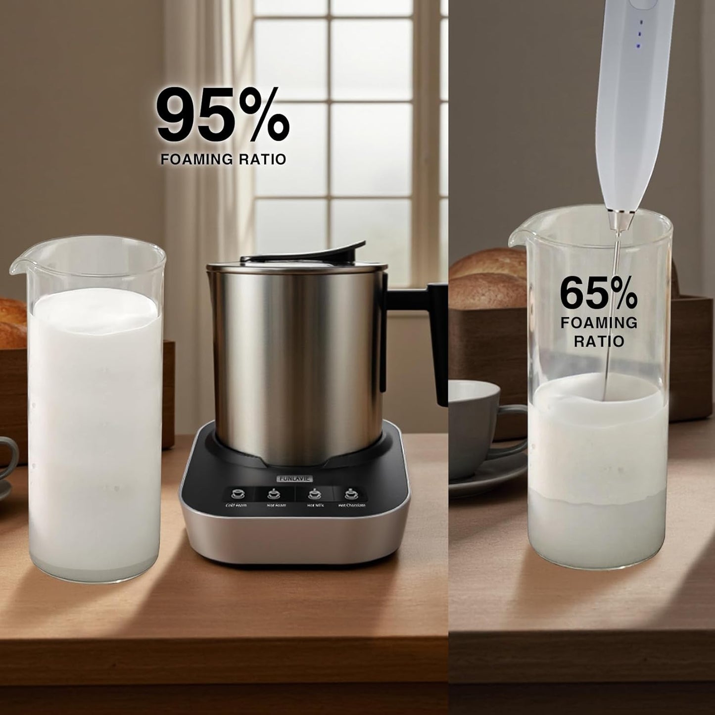 Electric Milk Frother and Steamer, 400ml(13.5oz) 4-in-1 Stainless Steel Pitcher with Auto Shut-Off, Hot & Cold Foam Maker and Milk Warmer for Lattes, Cappuccinos, Macchiato, Dishwasher Safe