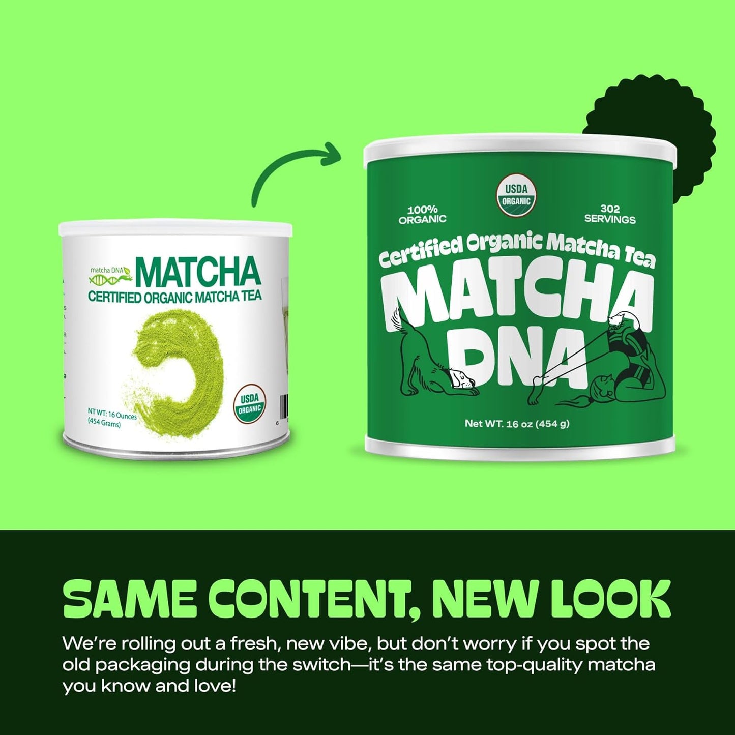 MATCHA DNA Certified Organic Matcha Green Tea Powder (16 oz TIN CAN)