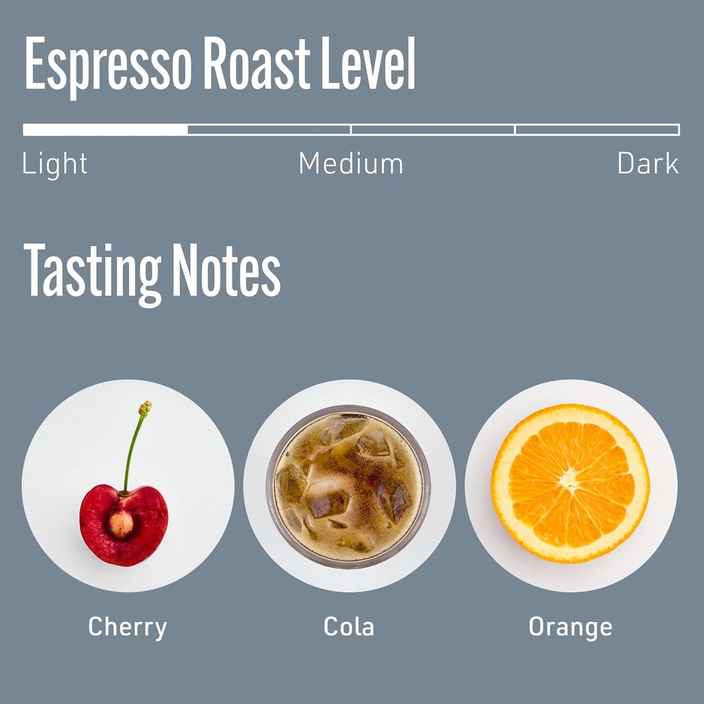 Intelligentsia Coffee, Light Roast Whole Bean Coffee - Black Cat Classic Espresso 36 Ounces (3 Bags of 12 Ounces)