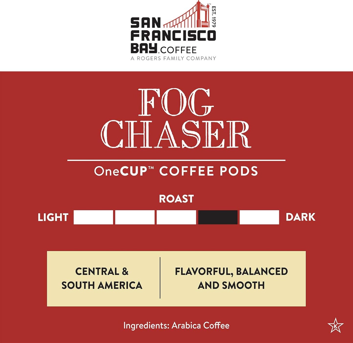 San Francisco Bay Coffee - Medium-Dark Roast - Fog Chaser (120 ct) - Single Serve Coffee Pods, Commercially Compostable, K Cup Compatible
