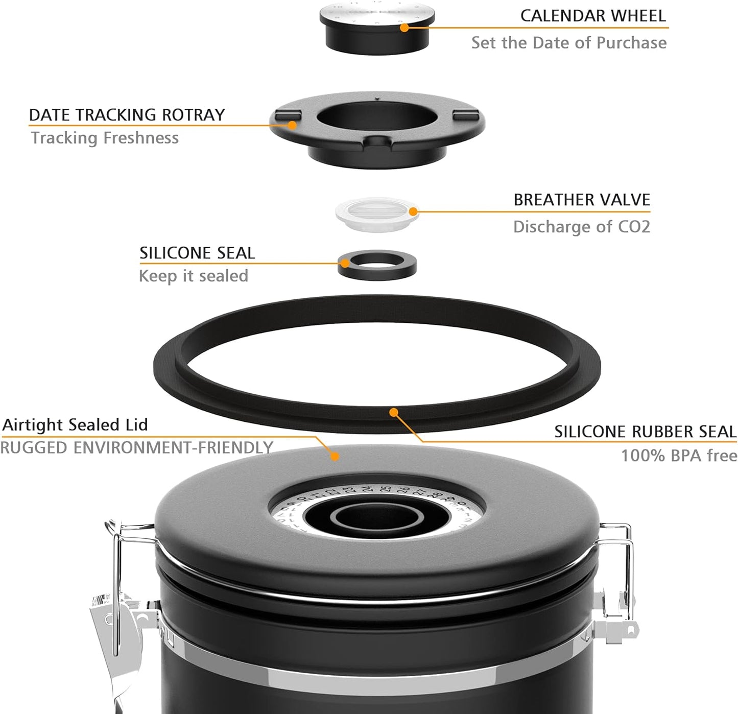 35OZ Coffee Canister for ground coffee with Date Tracker,copper color 304 Stainless Steel Kitchen Food Airtight storage container for Coffee Beans or Grounds, Tea, Sugar(35oz-Gradient)