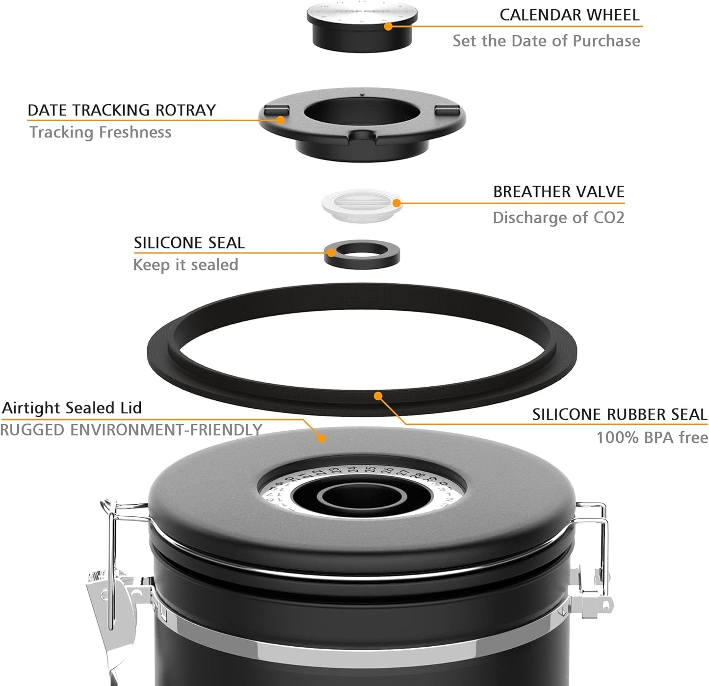 35OZ Coffee Canister for ground coffee with Date Tracker,One Way Co2 Valve 304 Stainless Steel Kitchen Food Airtight storage container for Coffee Beans or Grounds, Sugar Black