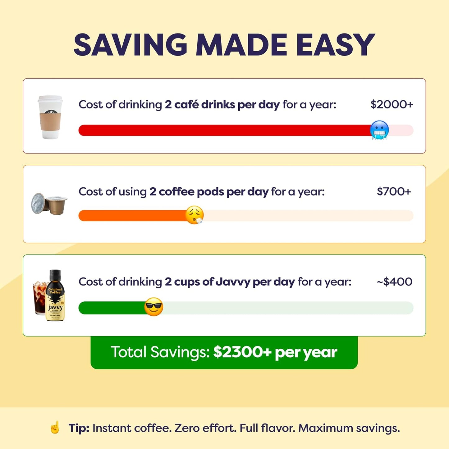 Coffee Concentrate - Cold Brew Coffee, Perfect for Hot or Iced Instant Coffees, Hot Drinks, Cold Brew Concentrate, 35 Servings – Original