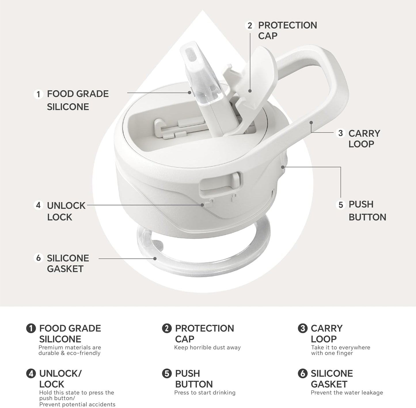 IDEUS Insulated Stainless Steel Water Bottle with 2 Leak-Proof Lids, Thermal Water Flask for Hiking Biking, 32oz, White