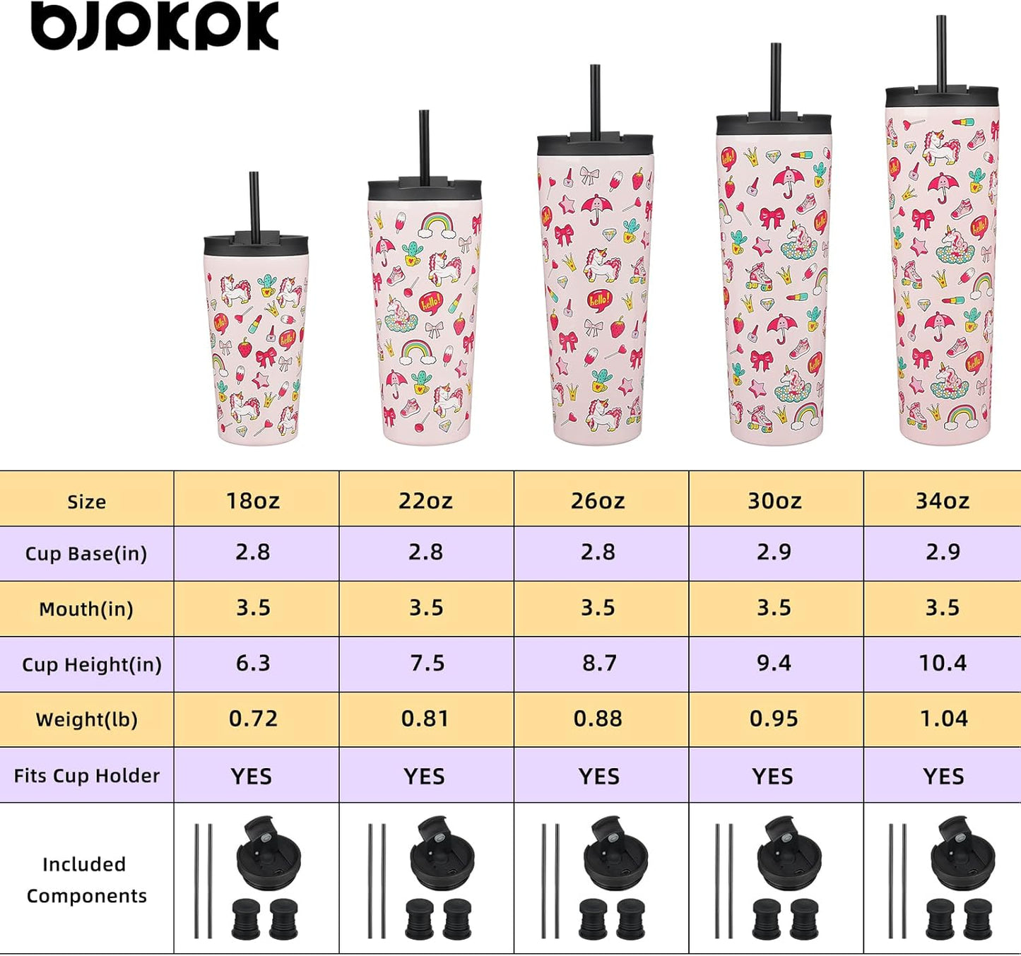 BJPKPK 22oz Insulated Tumbler With lid And Straw Stainless Steel Tumblers Travel Coffee Mug Reusable Thermal Cup,Unicorns