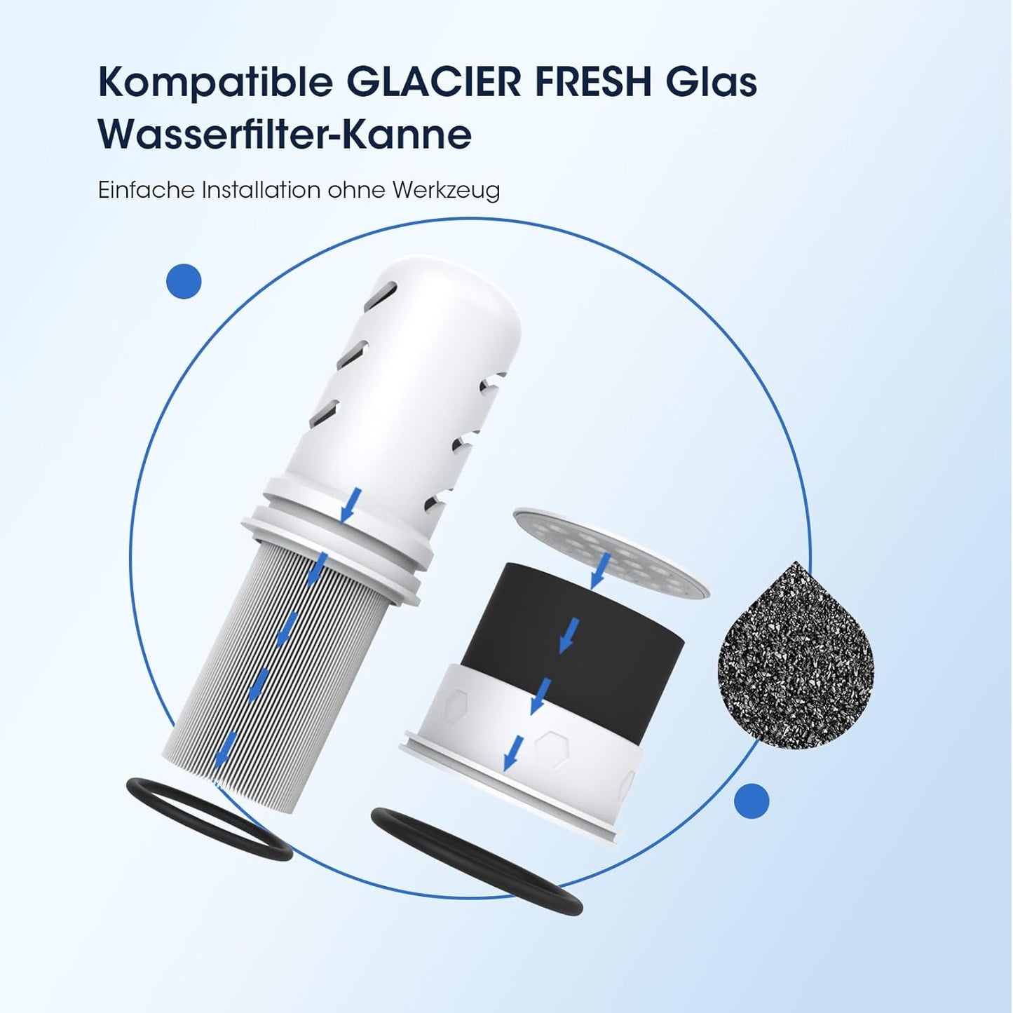 GLACIER FRESH Water Pitcher Filter Replacement for LS Home Dispenser and Pitcher Systems, Reduces Chlorine Taste and Odor, 1 Membrane Micro Filter and 1 Activated Carbon + Ion Exchange Filter