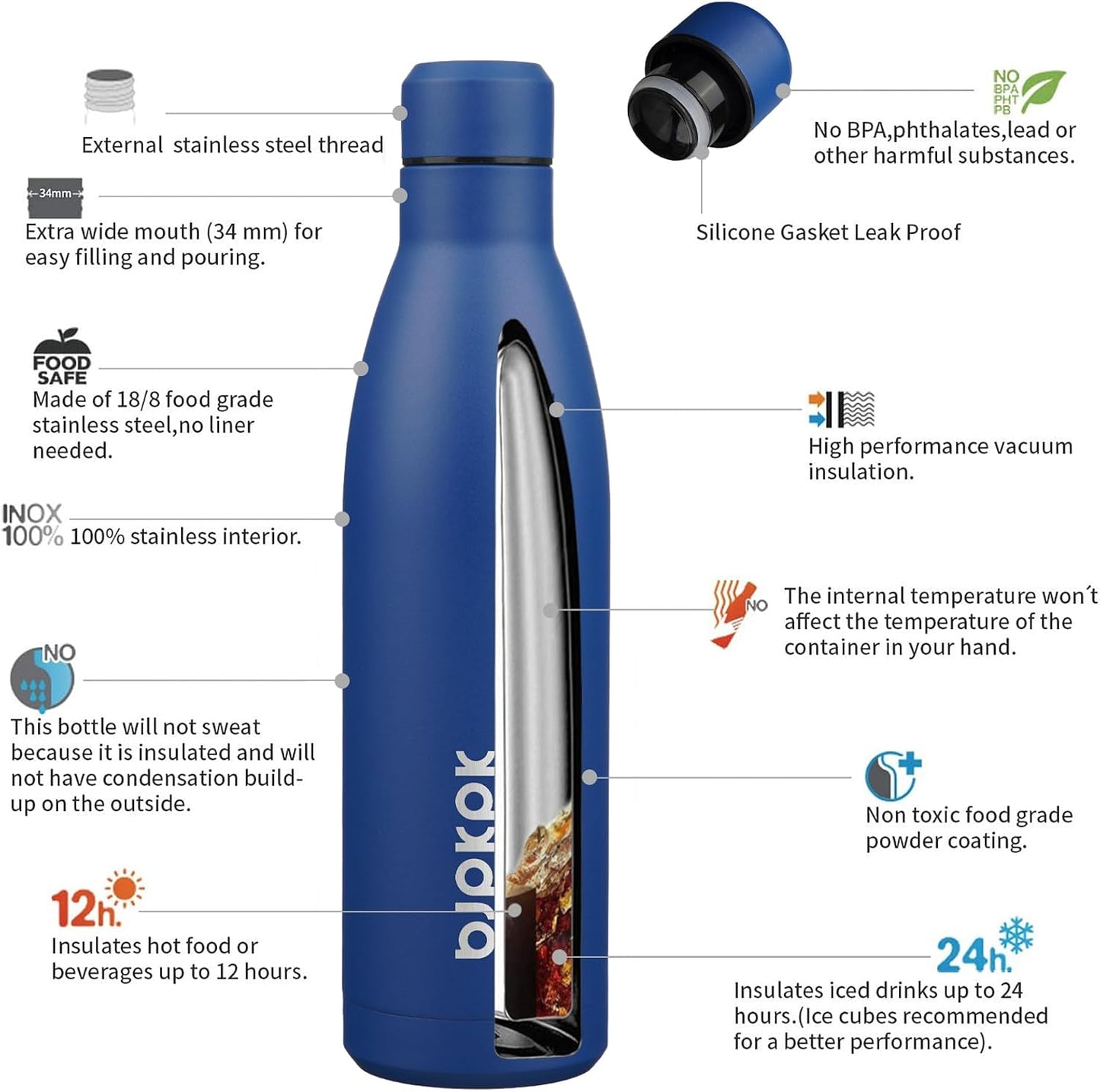 BJPKPK 25oz Insulated Water Bottle Double Wall Vacuum Insulated Stainless Steel Water Bottles for Spots Keep Cold and Hot,Blue
