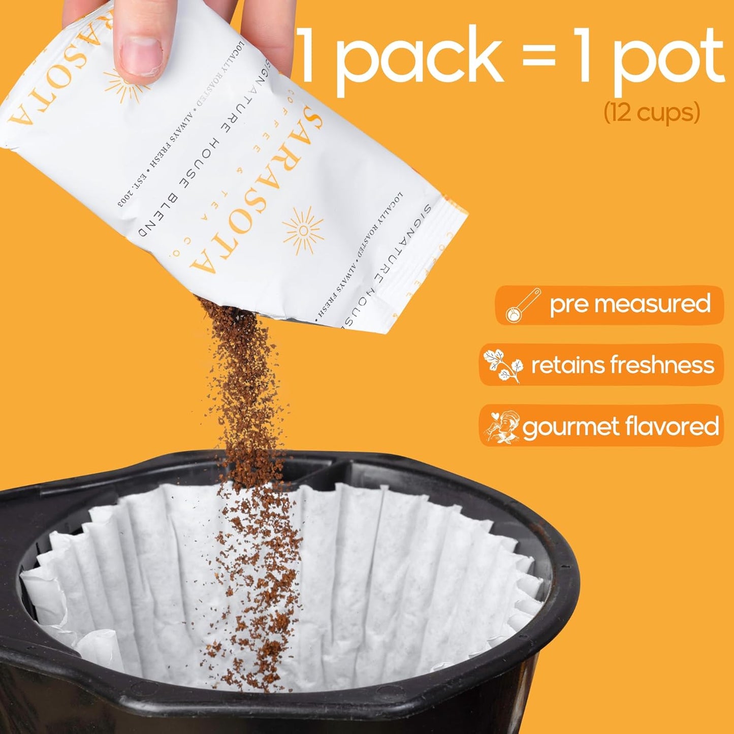 Sarasota Coffee Ground Packets | Gourmet Medium Roast Bulk Packs | Breakfast Blend | Low Acid Mold Free Individual Single Pot Pouches for 12 Cup Coffee Maker | 2 Ounce Bags, 36 Count