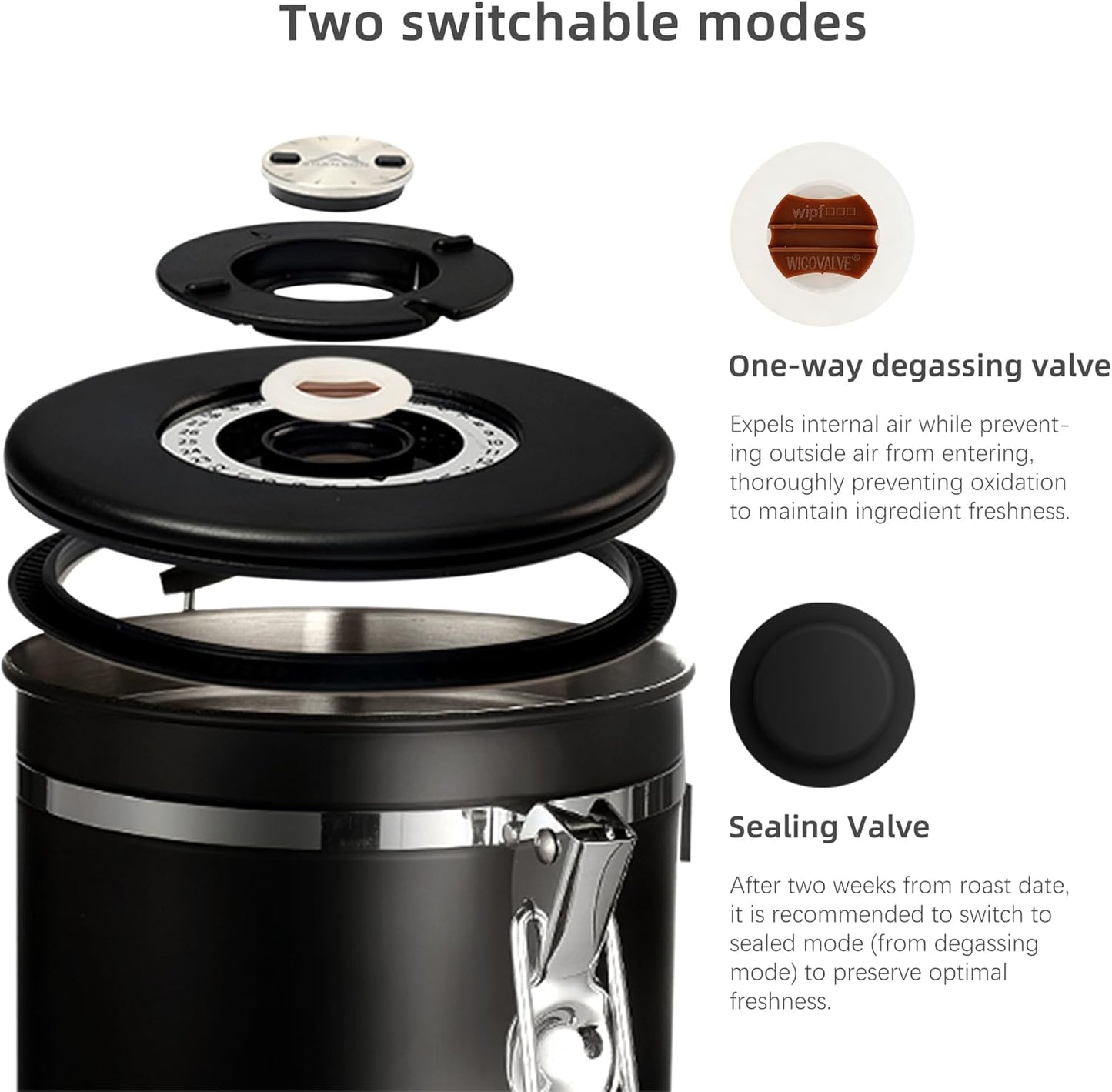 ShanSon Seal Valve 12pcs Set Airtight & Freshness Preservation Fits Various Coffee Containers Long-Lasting Lock Essential for Home Coffee Storage