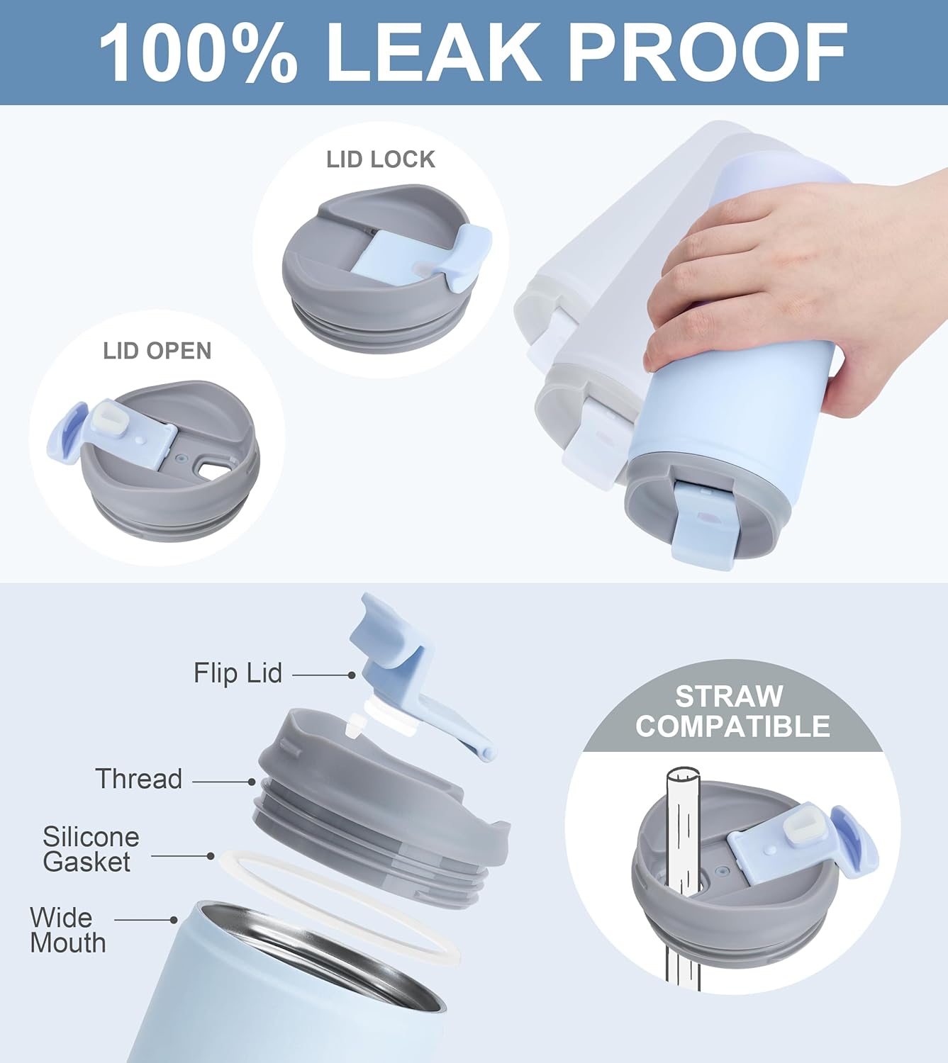 SUNWILL Insulated Coffee Mug with Lid, Leak Proof Tumbler Stainless Steel, 12 oz Travel Cup for Office, Home, Powder Coated Iceberg