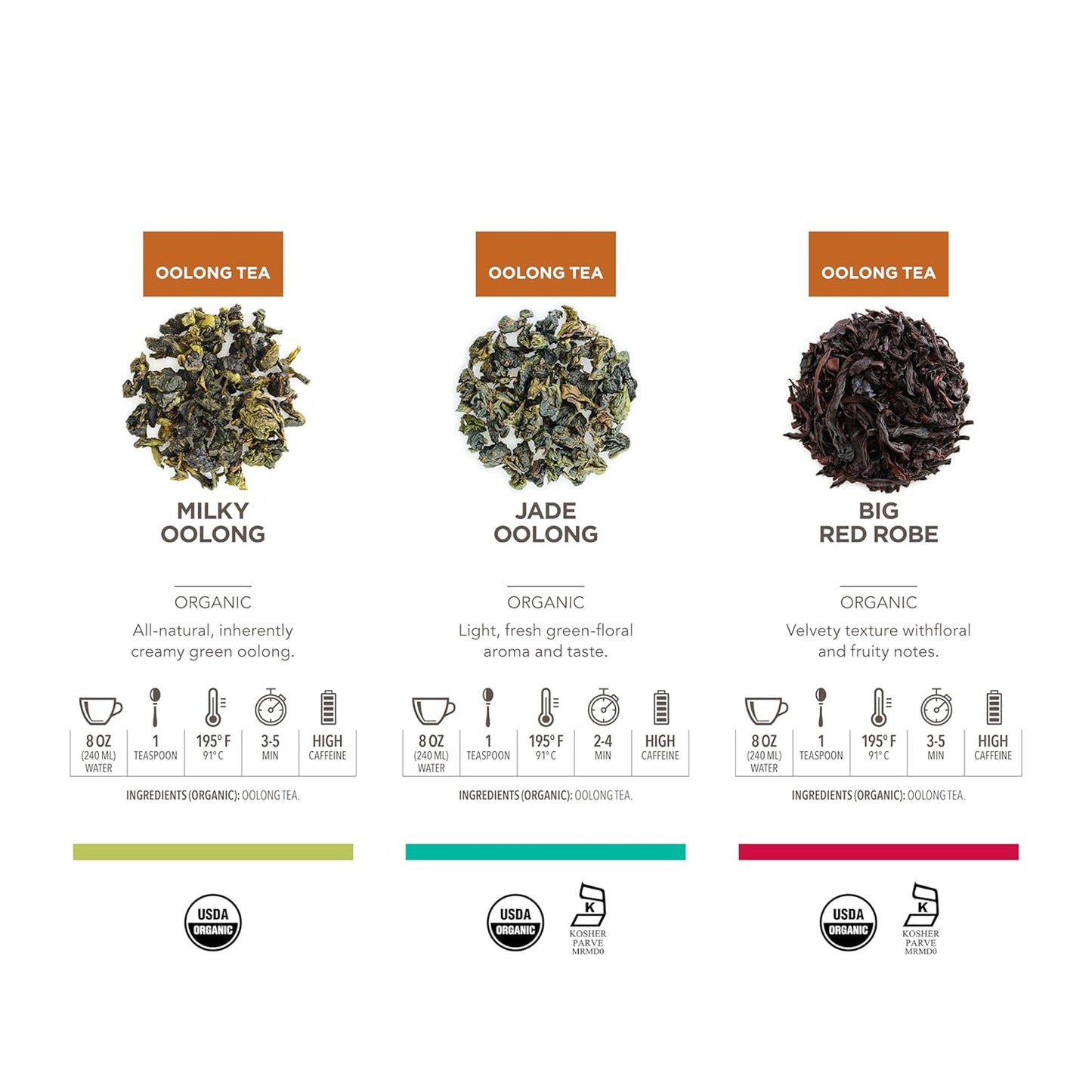 Teabloom Masters Collection - Six Rare Single-Origin Organic Loose Leaf Teas - Milky Oolong, White Silver Needle, Big Red Robe, Golden Monkey, Jade and White Tip Oolong