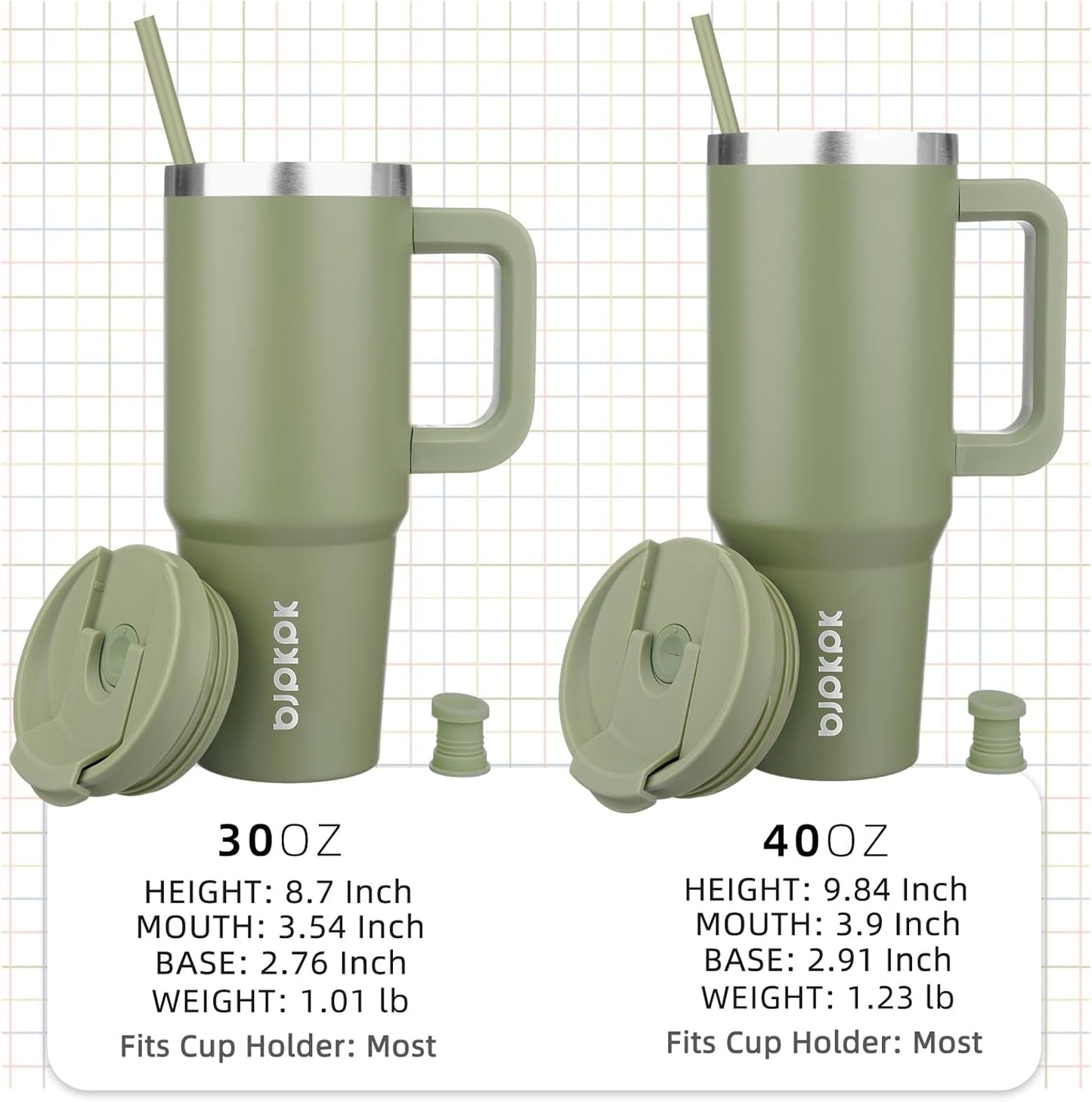 BJPKPK 30 oz Stainless Steel Tumbler With Handle Insulated Tumblers With 2 Straw Travel Coffee Mug With Lid,Sage