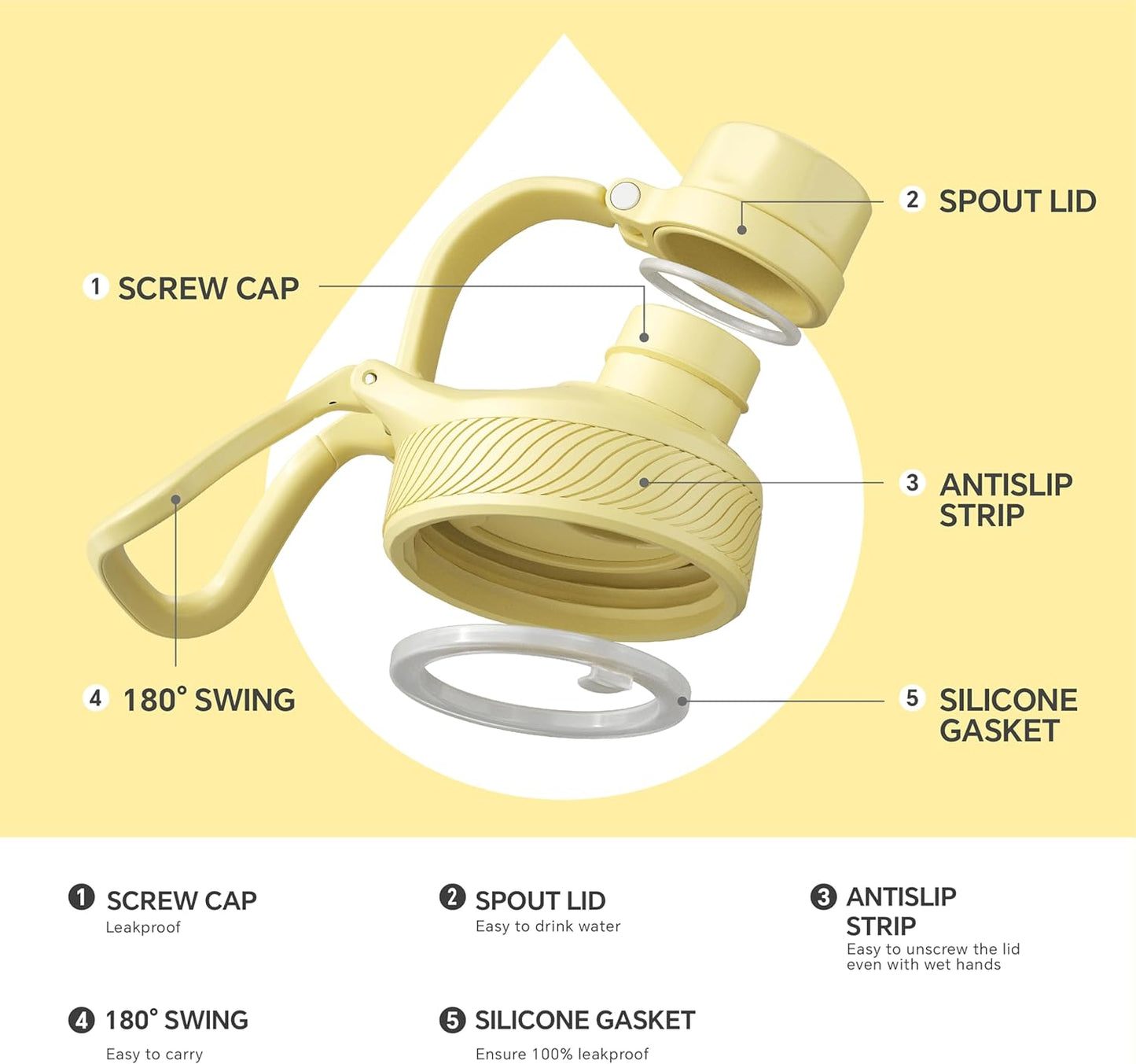 IDEUS Insulated Stainless Steel Water Bottle with 2 Leak-Proof Lids, Thermal Water Flask for Hiking Biking, 40oz, Light Yellow