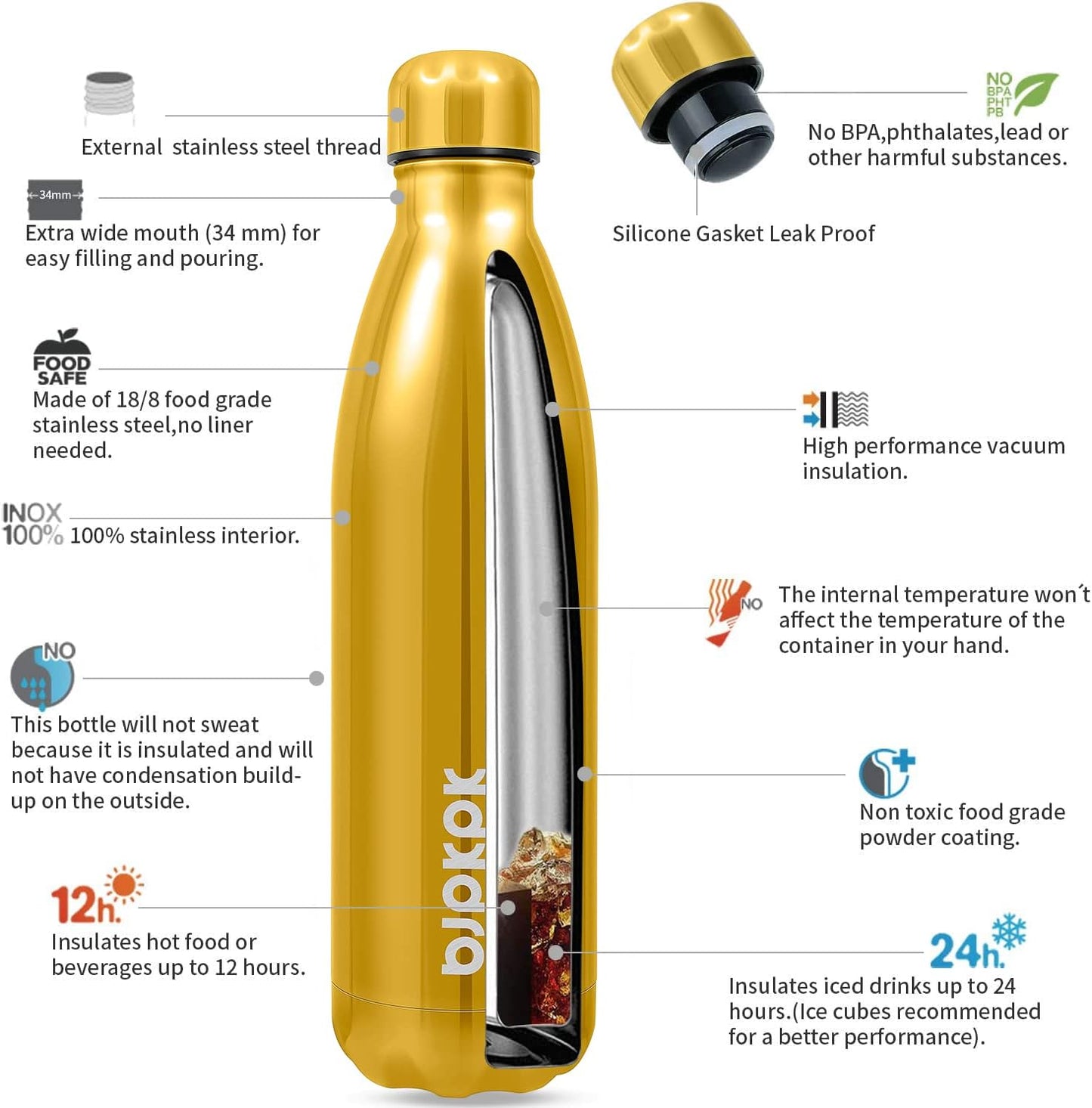 BJPKPK 25oz Insulated Stainless Steel Water Bottle BPA Free, Shining Gold