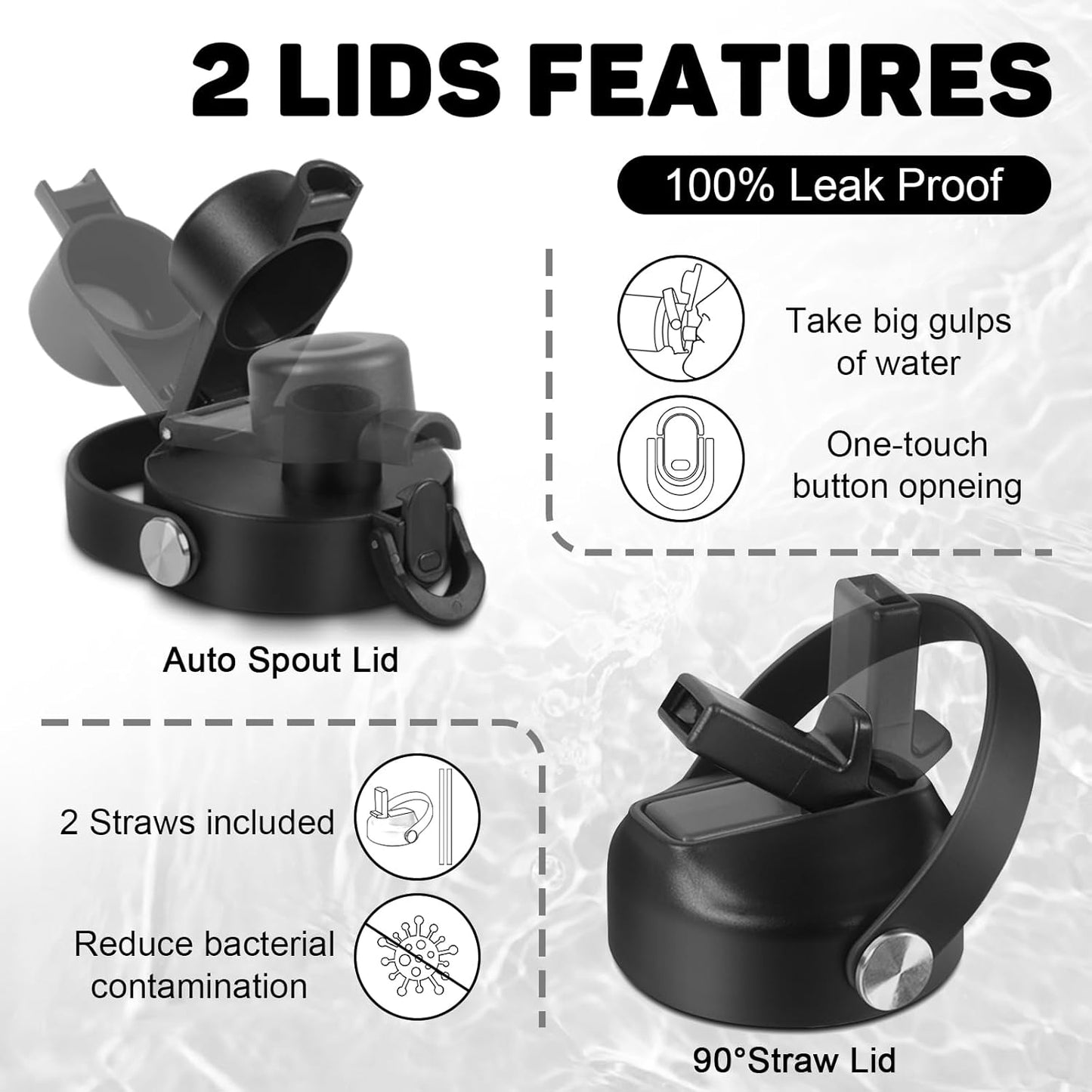 32oz Black Water Bottle Stainless Steel, Keep Cold 24H&Hot 12H, Water Bottle with Straw&Spout Lids, Insulated Water Bottle Double Wall Vacuum, Fit in Any Car Cup Holder, Leak-proof BPA Free