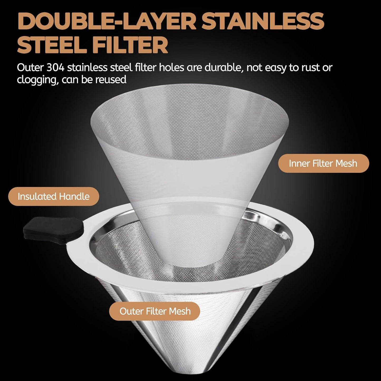 Pour Over Coffee Maker 600ml with 304 Stainless Steel Filter and Wooden Collar Holder Borosilicate Glass Drip Coffeemaker Server Set Clear Hand Brew Dripper Carafe for Home Camping Travel 20.3oz