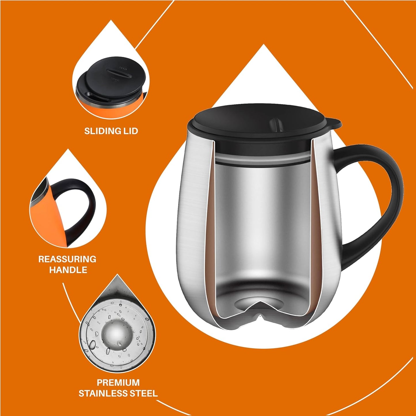 Ideus 16 oz Insulated Coffee Mug with Handle and Lid, Double Wall Stainless Steel Vacuum Thermal Coffee Mug, Travel Coffee Cup Thermal Cup for Home and Office, Orange Tiger