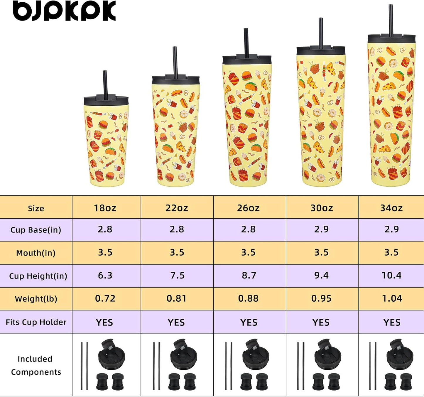 BJPKPK 26oz Tumbler With lid And Straw Stainless Steel Travel Coffee Mug Insulated Tumblers Cups,Yummy