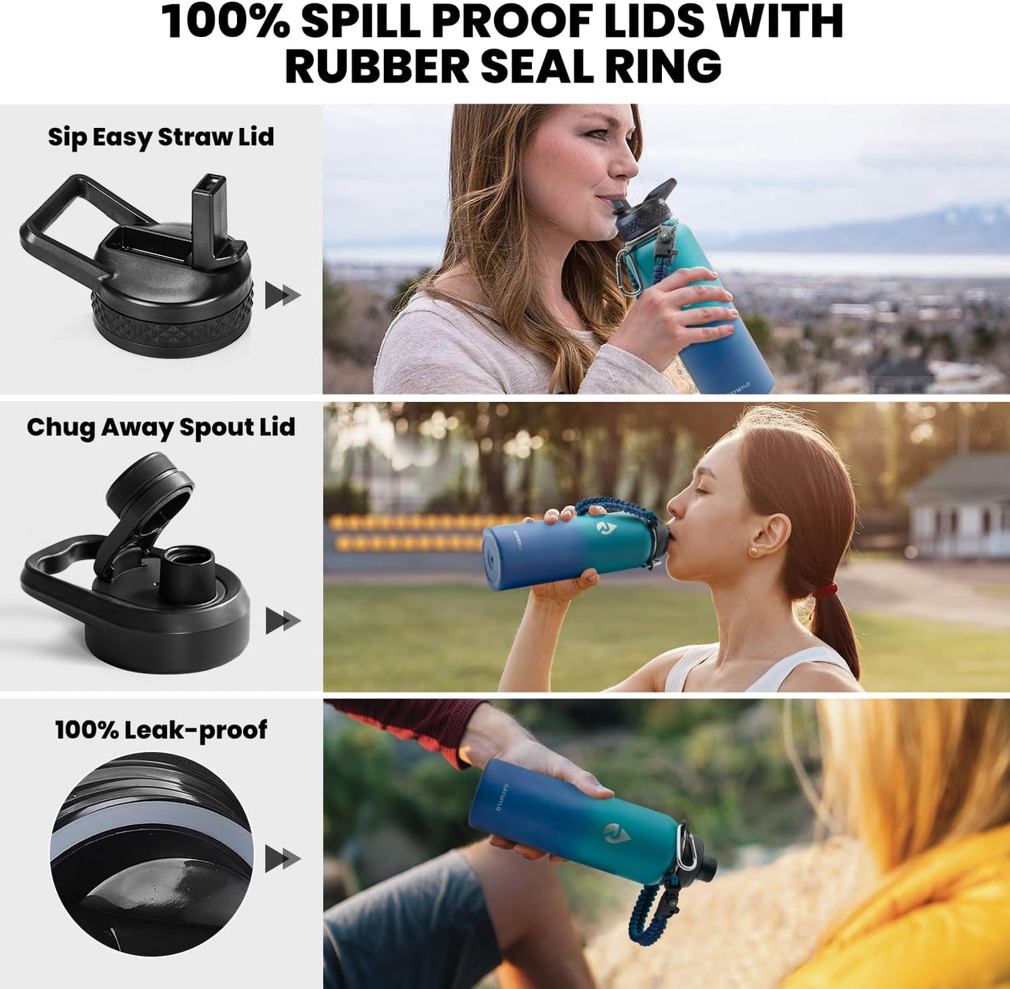 Insulated Water Bottle 40 oz, Triple Wall Vacuum Stainless Steel (Cold for 48 Hrs), Leak Proof & Non-BPA, Modern Water Flask Jug with Paracord Handle & Straw Spout Lids, Cyan Blue