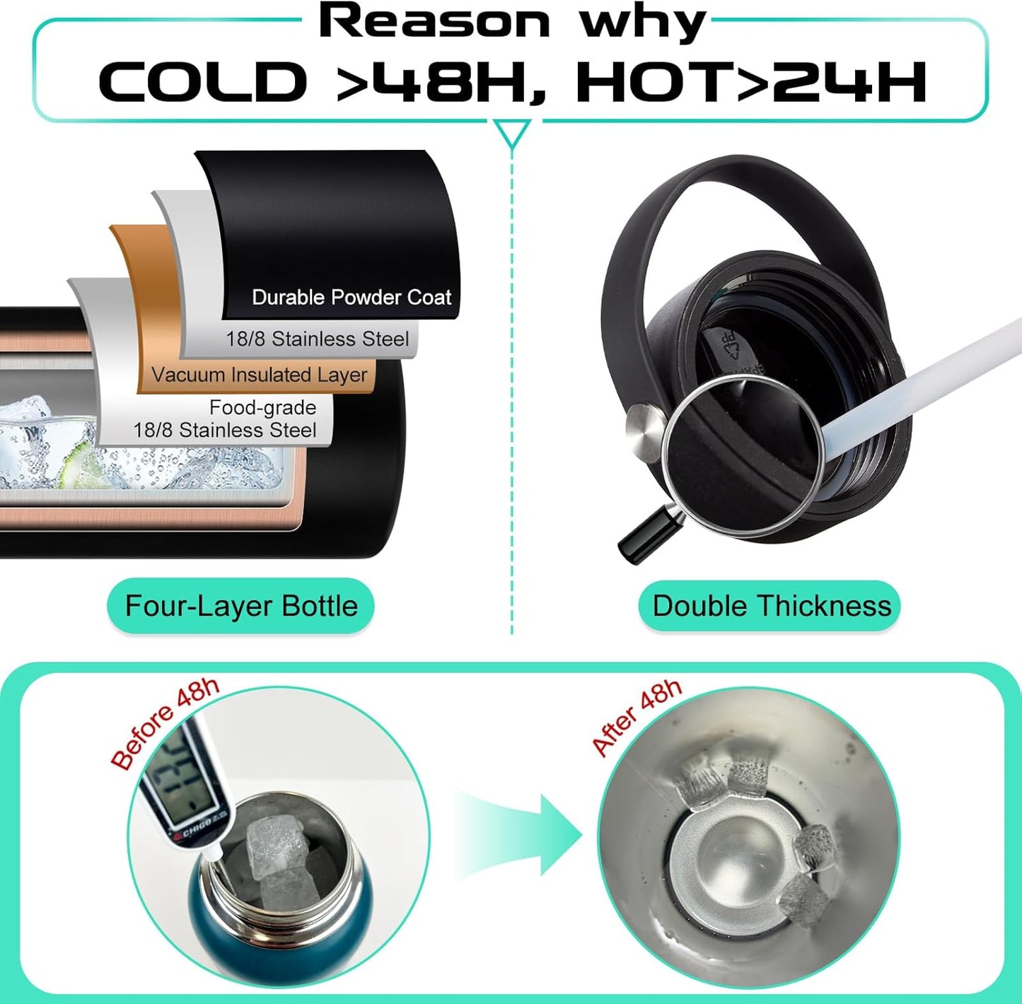 Half Gallon Water-Bottle with Straw - Pop-up Chug Lid (Cold 48H & Hot 24H) 64oz Insulated Water Bottle Flask with Sleeve Strap, Paracord Handle, Bottle Boot, Pink Stainless Steel Metal Water Jug