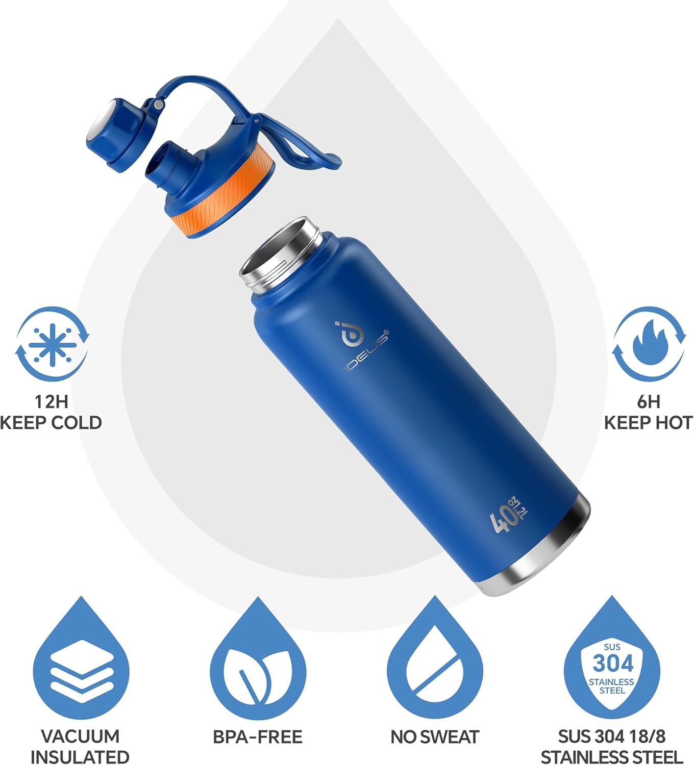 IDEUS Insulated Stainless Steel Water Bottle with 2 Leak-Proof Lids, Thermal Water Flask for Hiking Biking, 40oz, Bright Blue