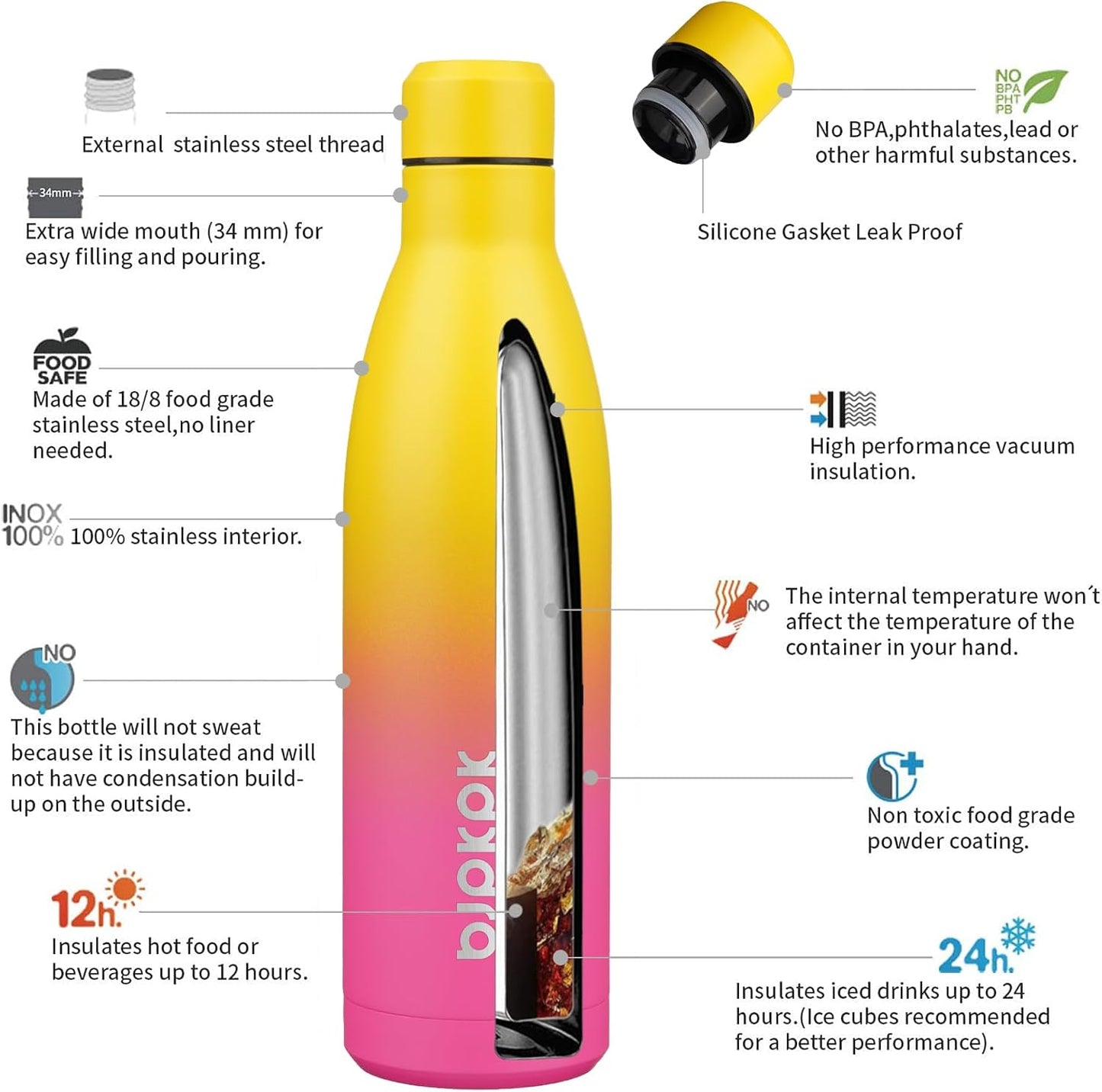 BJPKPK 25oz Insulated Water Bottle Double Wall Vacuum Insulated Stainless Steel Water Bottles for Spots Keep Cold and Hot,Rainbow