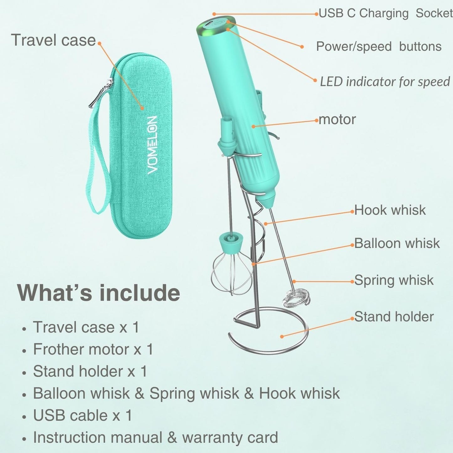 Milk Frother Handheld with 3 Stainless Steel Whisks, Rechargeable Electric Drink Mixer with Stand & Travel Case, Milk Foamer for Coffee, Latte, Cappuccino, Hot Chocolate, Egg,Jam Supplement-Mint