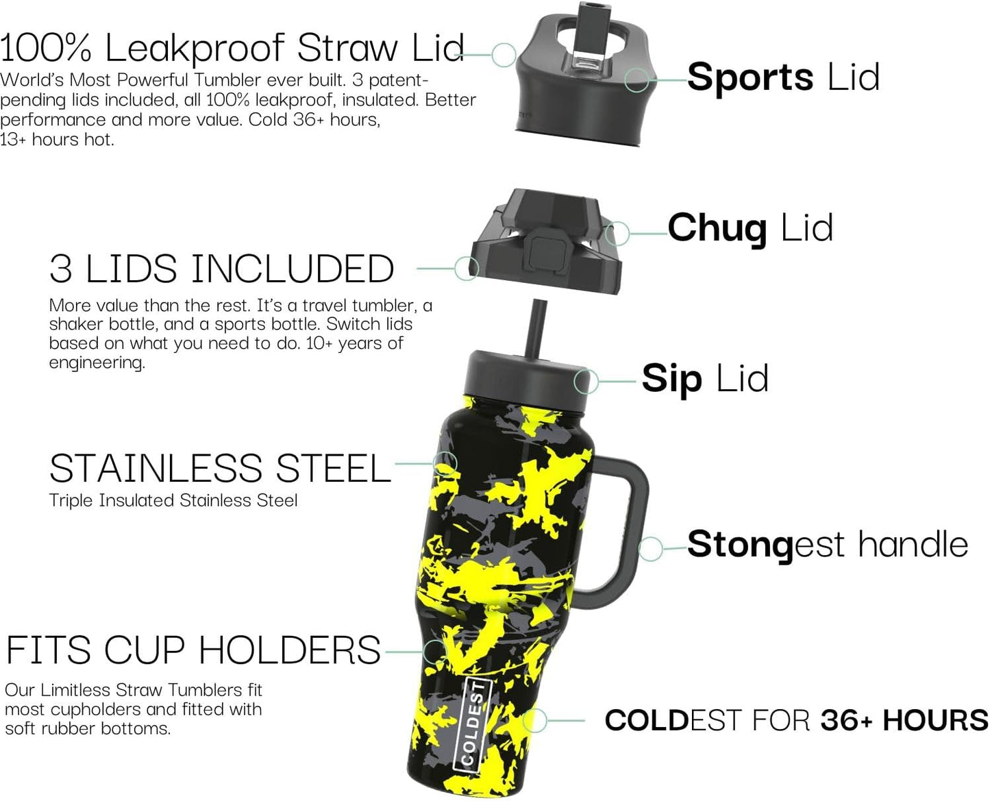 Coldest 40 oz Tumbler with Handle and Straw - 100% Leak Proof Insulated Tumbler with Lid and Straw (3 Lids) - Stainless Steel Tumblers for Women & Men - Cup Holder Friendly Base, 46 oz (Off Road)