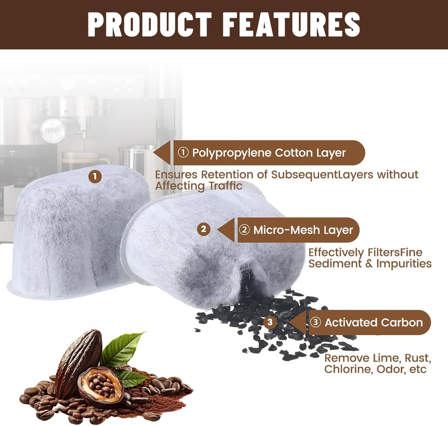 24 Pcs Espresso Cleaning Kit Includes 20 Pcs Coffee Machine Cleaning Tablets Blind Backflush Disc and Water Filter Inserts for Cafe Accessories Coffee Maker Cleaner