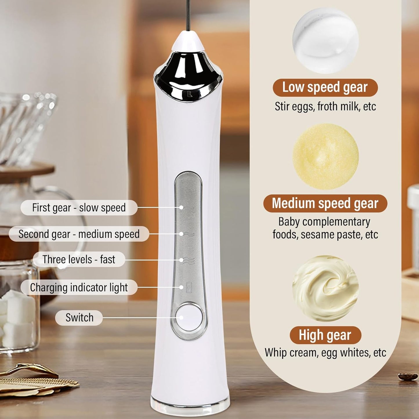 Rechargeable Milk Frother with Stand - 3 Speed Adjustable Electric Whisk, 3 Detachable Stainless Steel Heads for Latte, Cappuccino, Matcha, Egg (White)