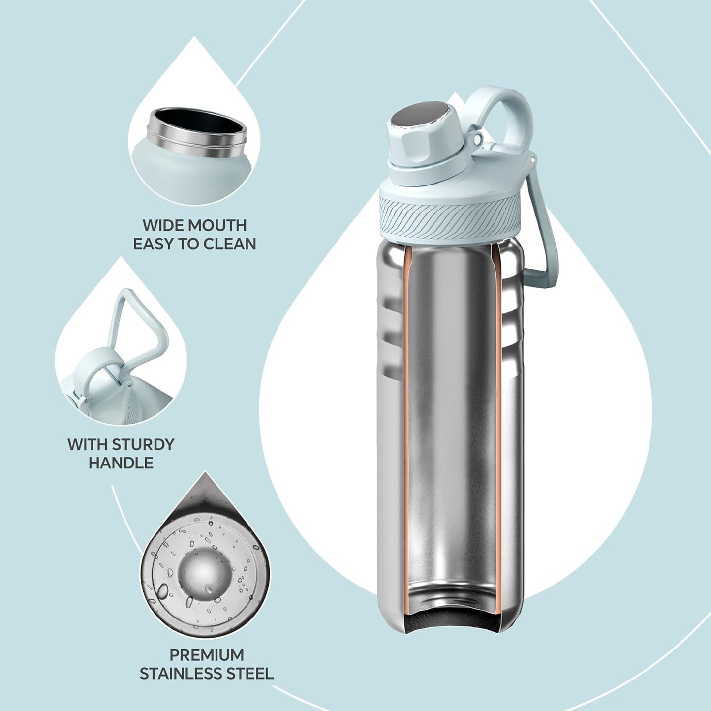 IDEUS Insulated Stainless Steel Water Bottle with 2 Leak-Proof Lids, Thermal Water Flask for Hiking Biking, 24oz, Light Blue