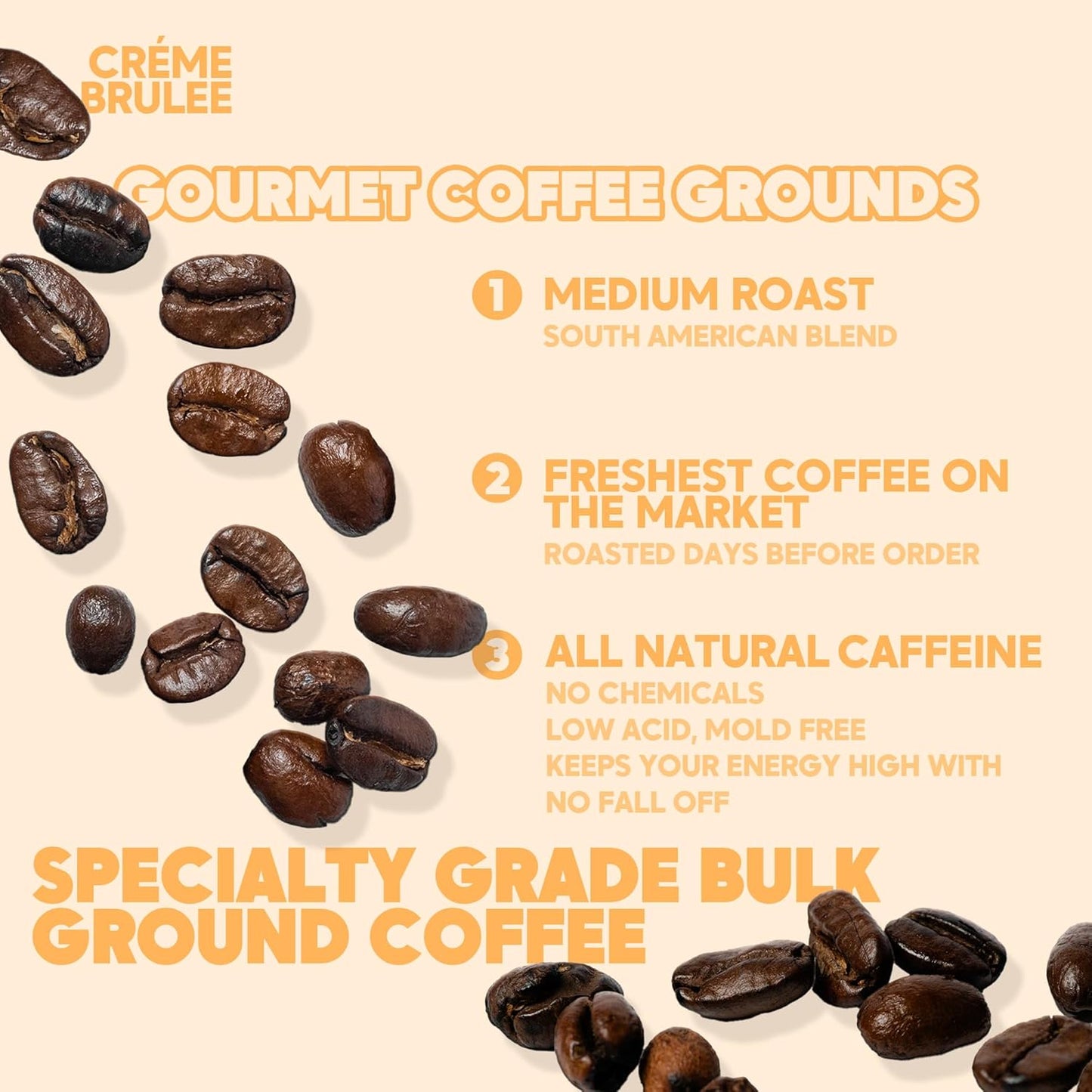 Sarasota Coffee Ground Creme Brulee | Medium Roast Gourmet Flavored Coffee Grounds | Low Acid, Mold Free, Specialty Grade Flavored Bulk Ground | 5lb (80 oz)