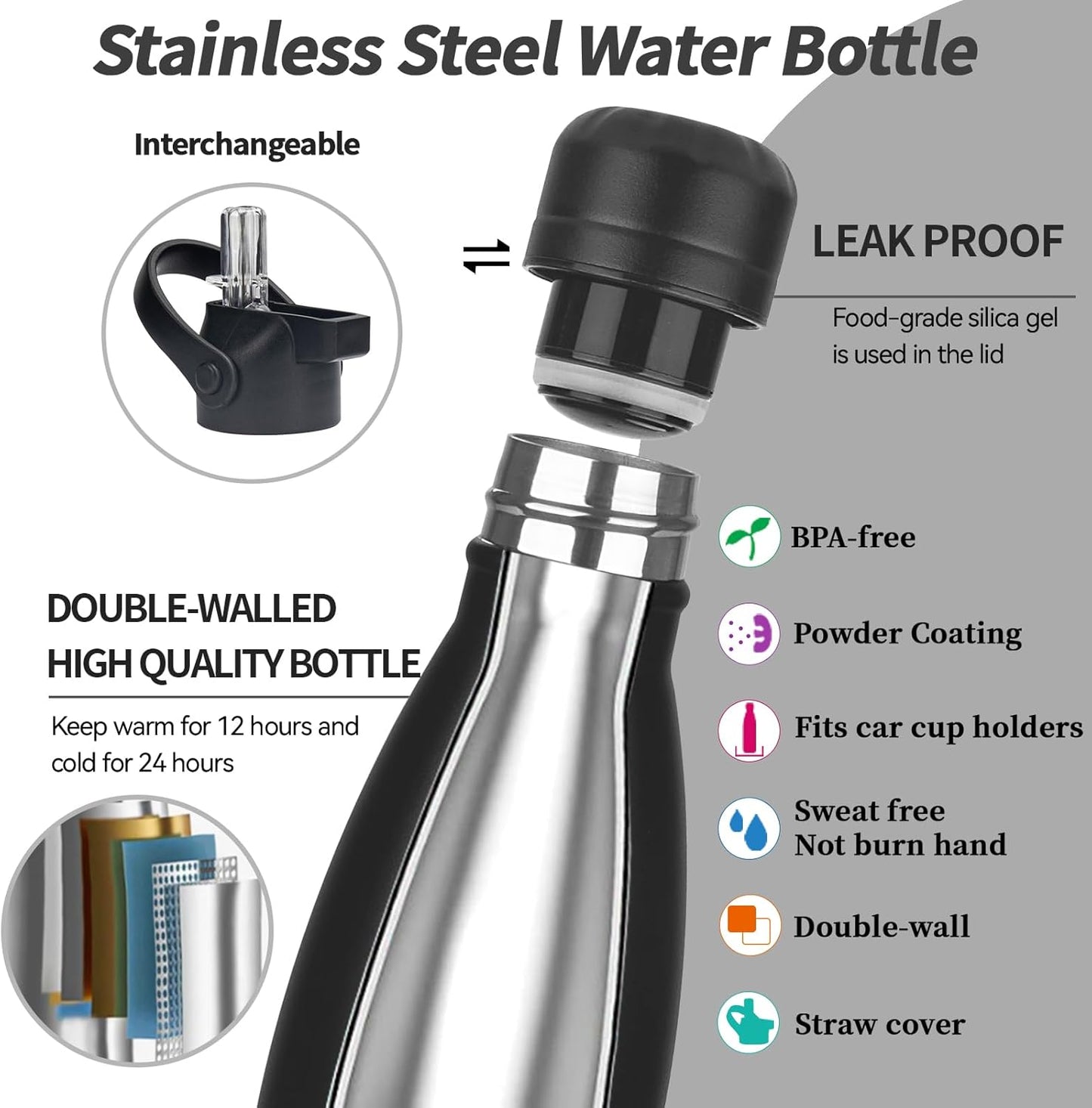 Insulated Water Bottle, 2 Pack-17oz Stainless Steel Water Bottles with straw lid, Metal Sports Water Bottles for Boys,Girls, Double Wall Vacuum BPA-Free Flask for School, Sports(Black-Sliver)