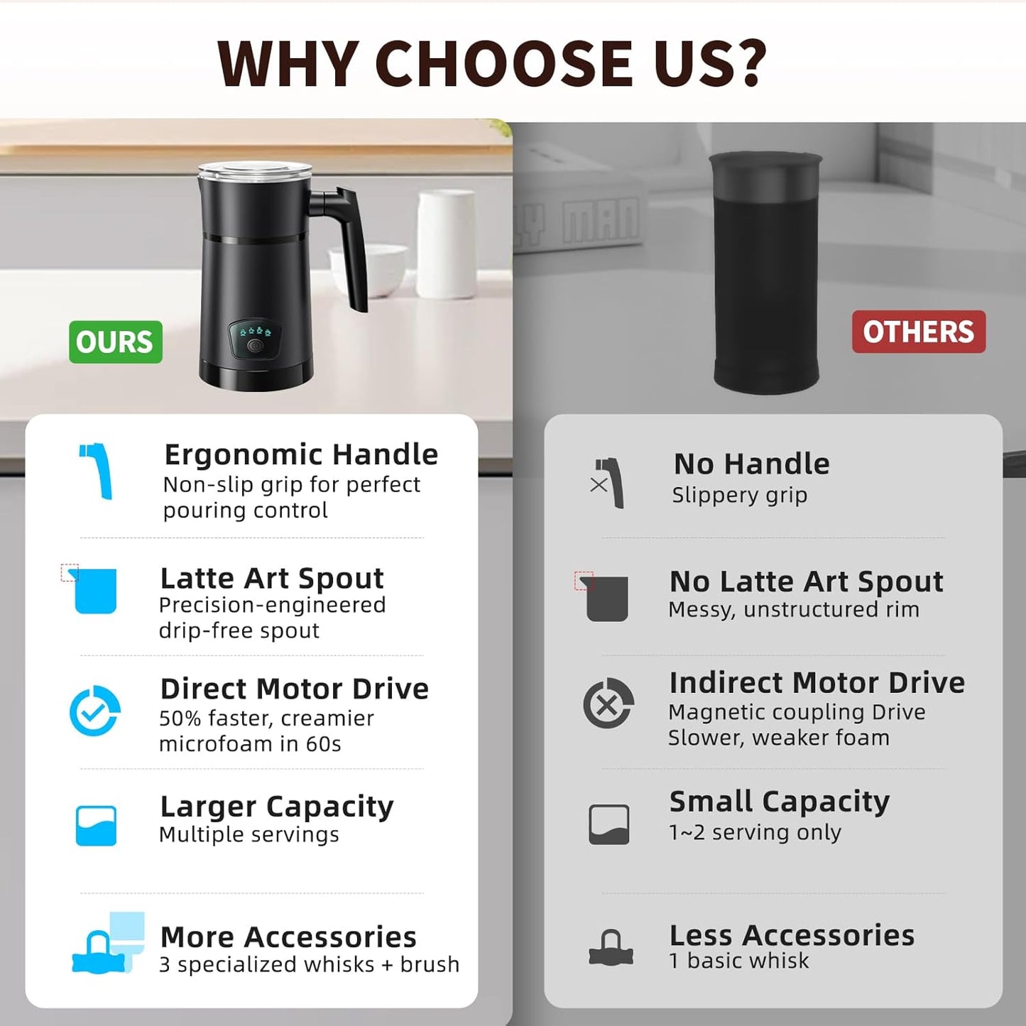 Milk Frother, 4 in 1 Electric Milk Steamer, Hot and Cold Foam Maker, 11.8 oz/350 mL Milk Warmer, Frother for Coffee Latte, Cappuccino, Hot Chocolate, 1 min Fast Frothing, Auto Shut-Off