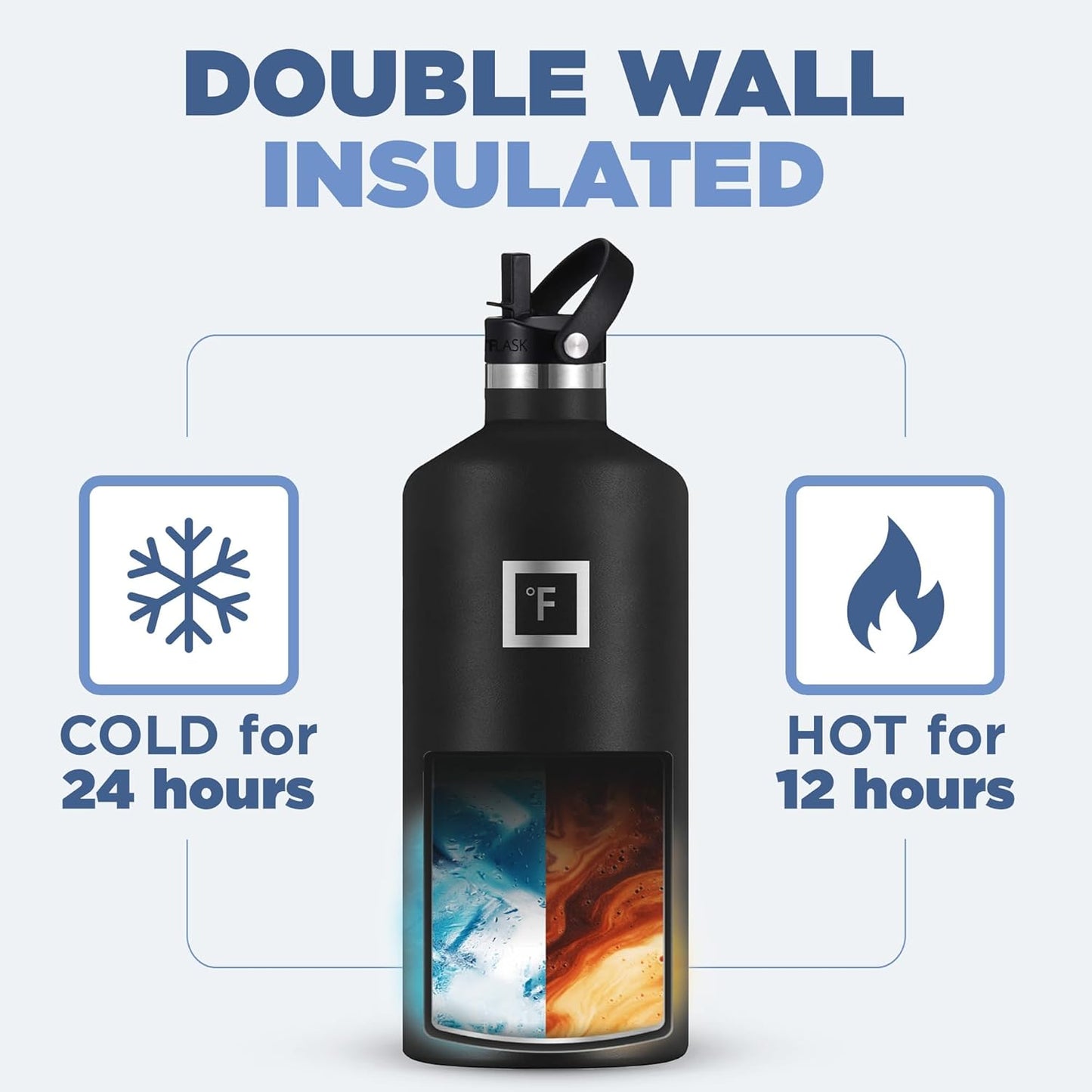 IRON °FLASK Camping & Hiking Hydration Canteens - 3 Lids (Narrow Straw Lid) Leak Proof Vacuum Insulated Stainless Steel - Hot & Cold Double Walled Sports Water Bottle - Cotton Candy, 64 Oz