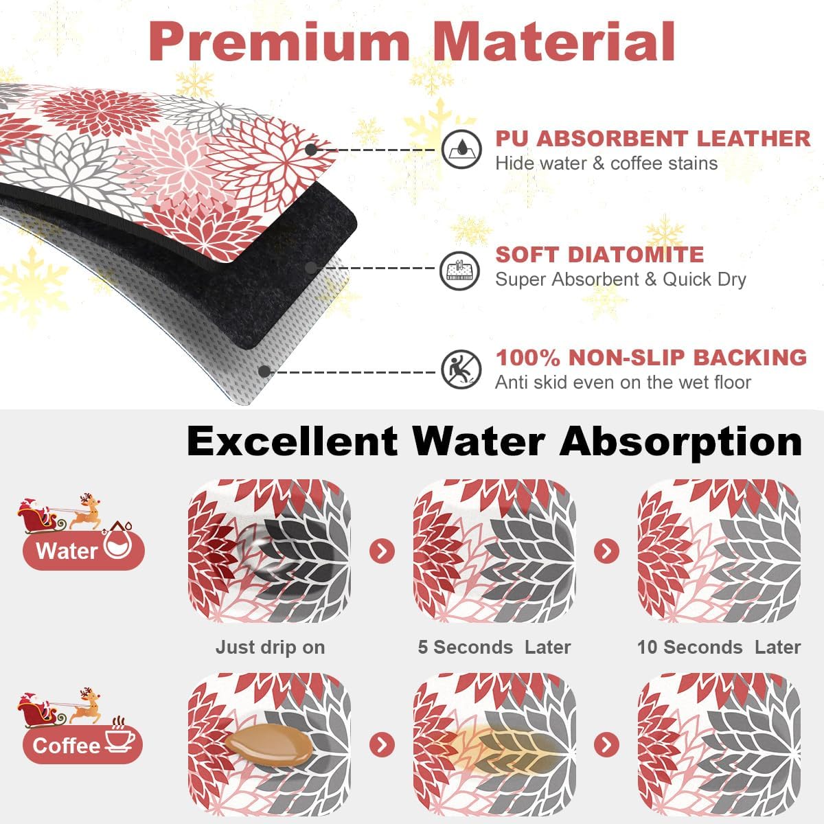 Findosom 2PCS 12" x 20" Christmas Dish Drying Mat & 24" x 5.5" Sink Splash Guard, Super Absorbent & Cuttable Dish Mat Drying Kitchen Mat with Red Floral, Hide Stain Drying Mat for Kitchen Counter