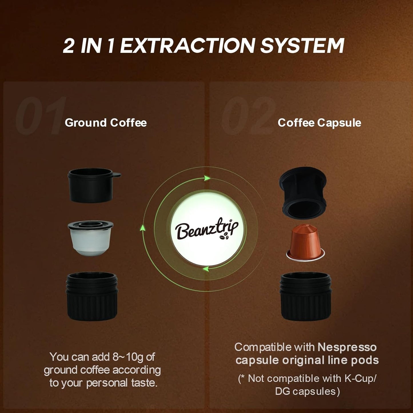 Portable Espresso Maker with Self-Heating, 2-in-1 Coffee Machine with Ground Coffee & NS Capsule, 7800mAh Espresso Machine for Travel, Outdoorlife, OfficeLife, BusinessTrip, Green